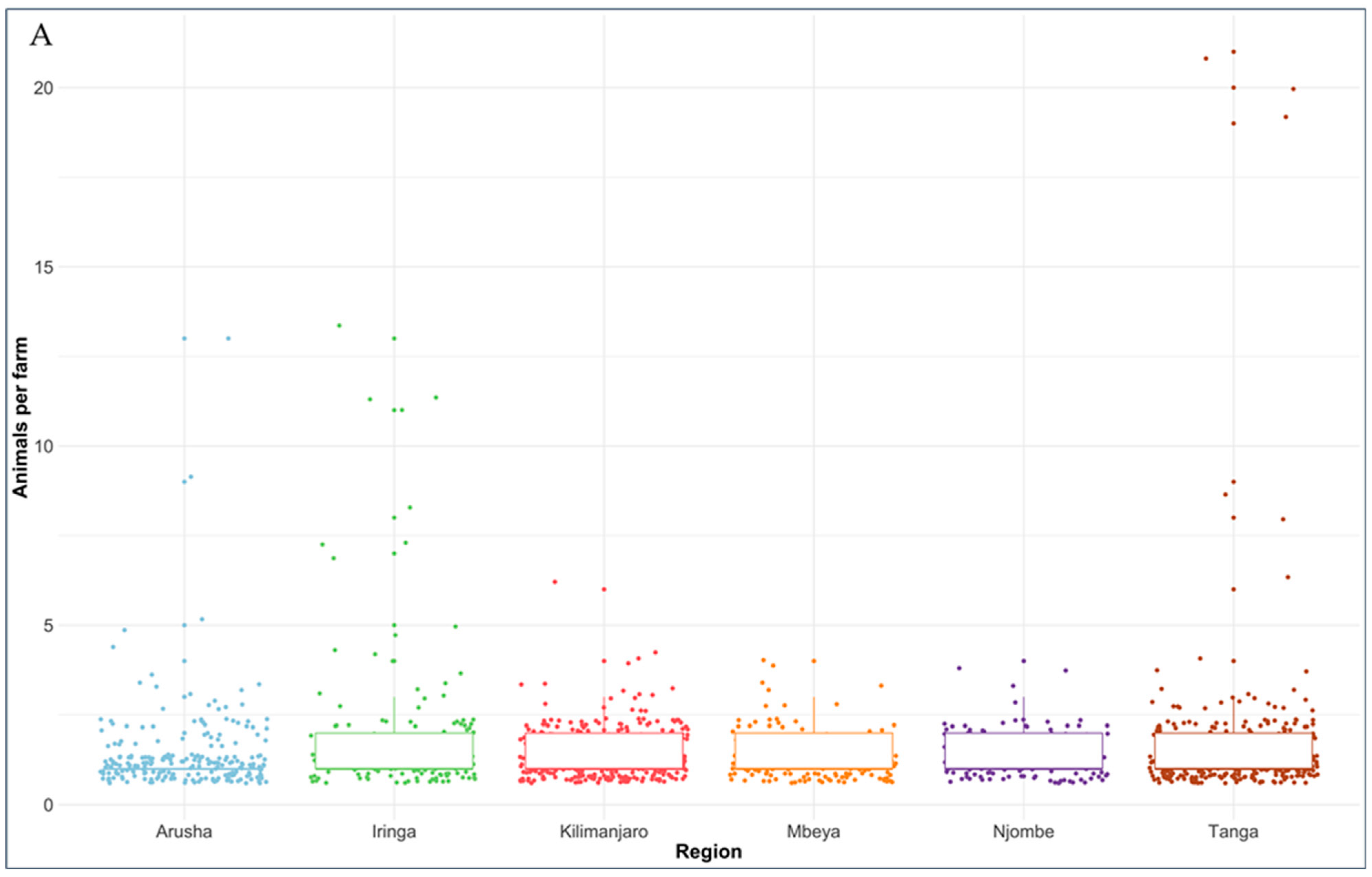 Vetsci 09 00662 g002a Vetsci 09 00662 g002a