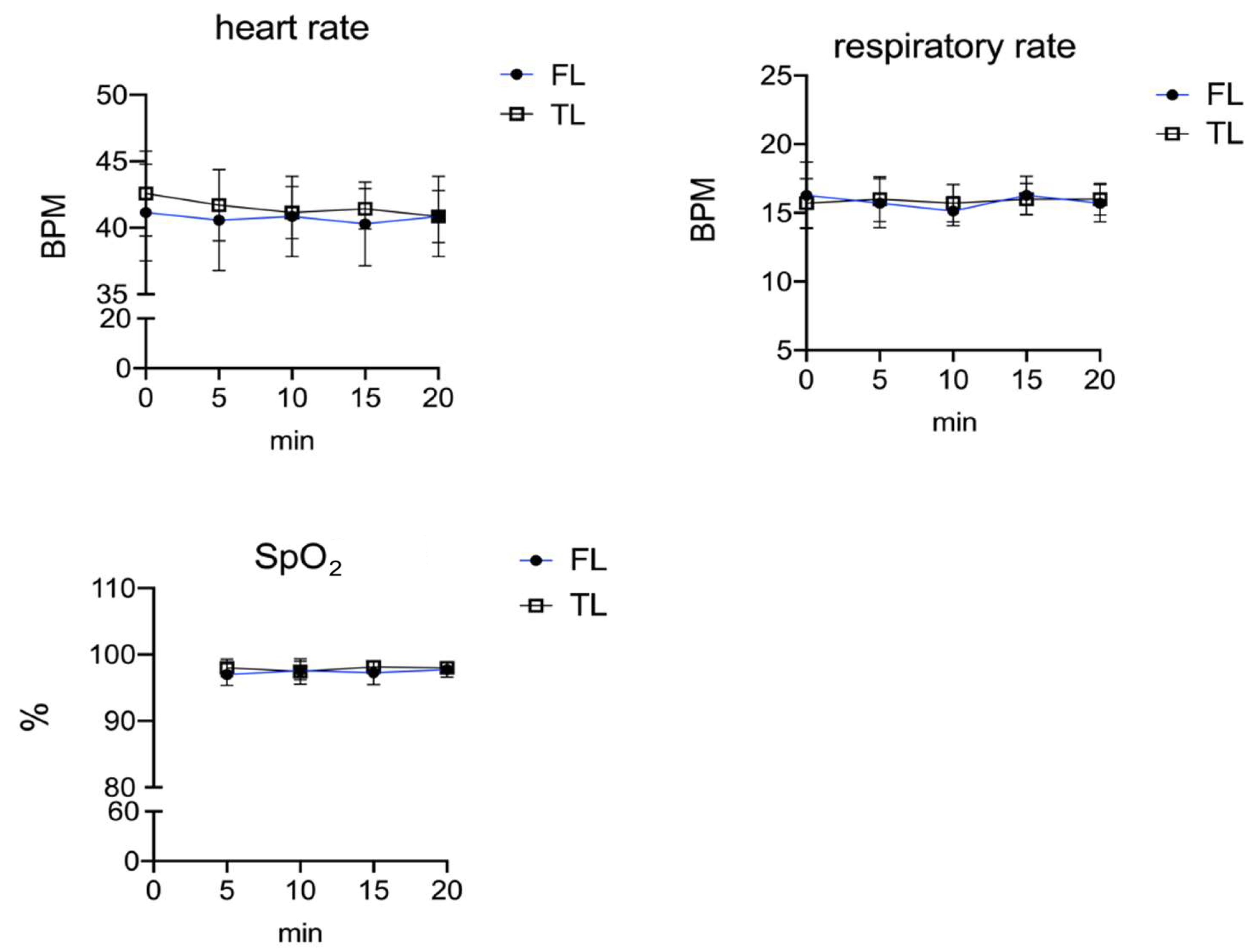 Vetsci 09 00664 g002