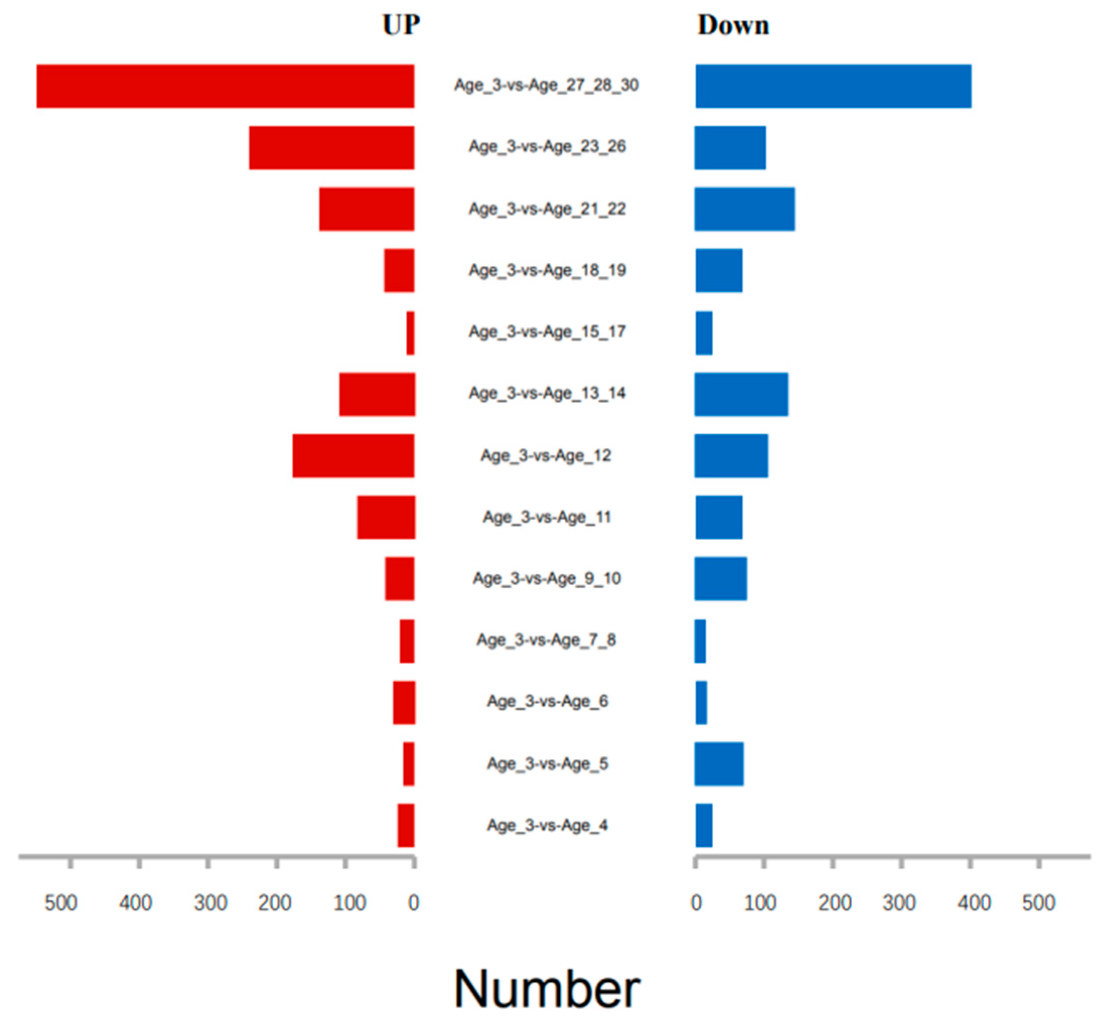 Vetsci 09 00667 g001 Vetsci 09 00667 g001