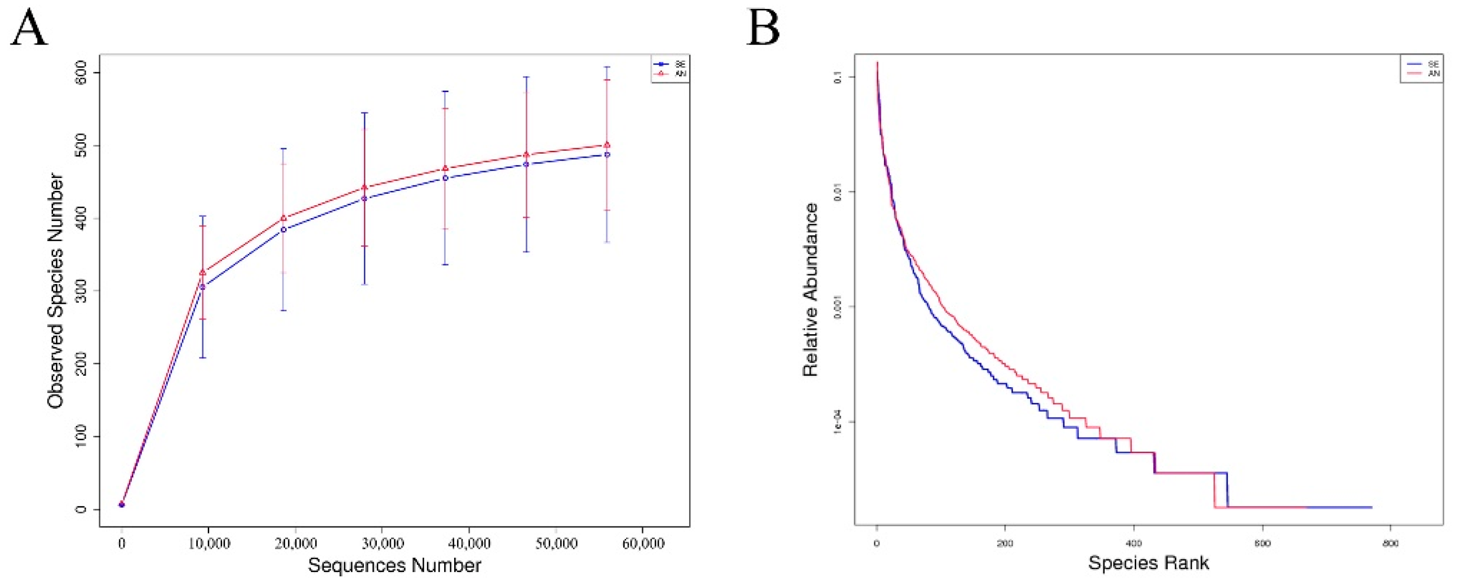 Vetsci 09 00670 g004 Vetsci 09 00670 g004