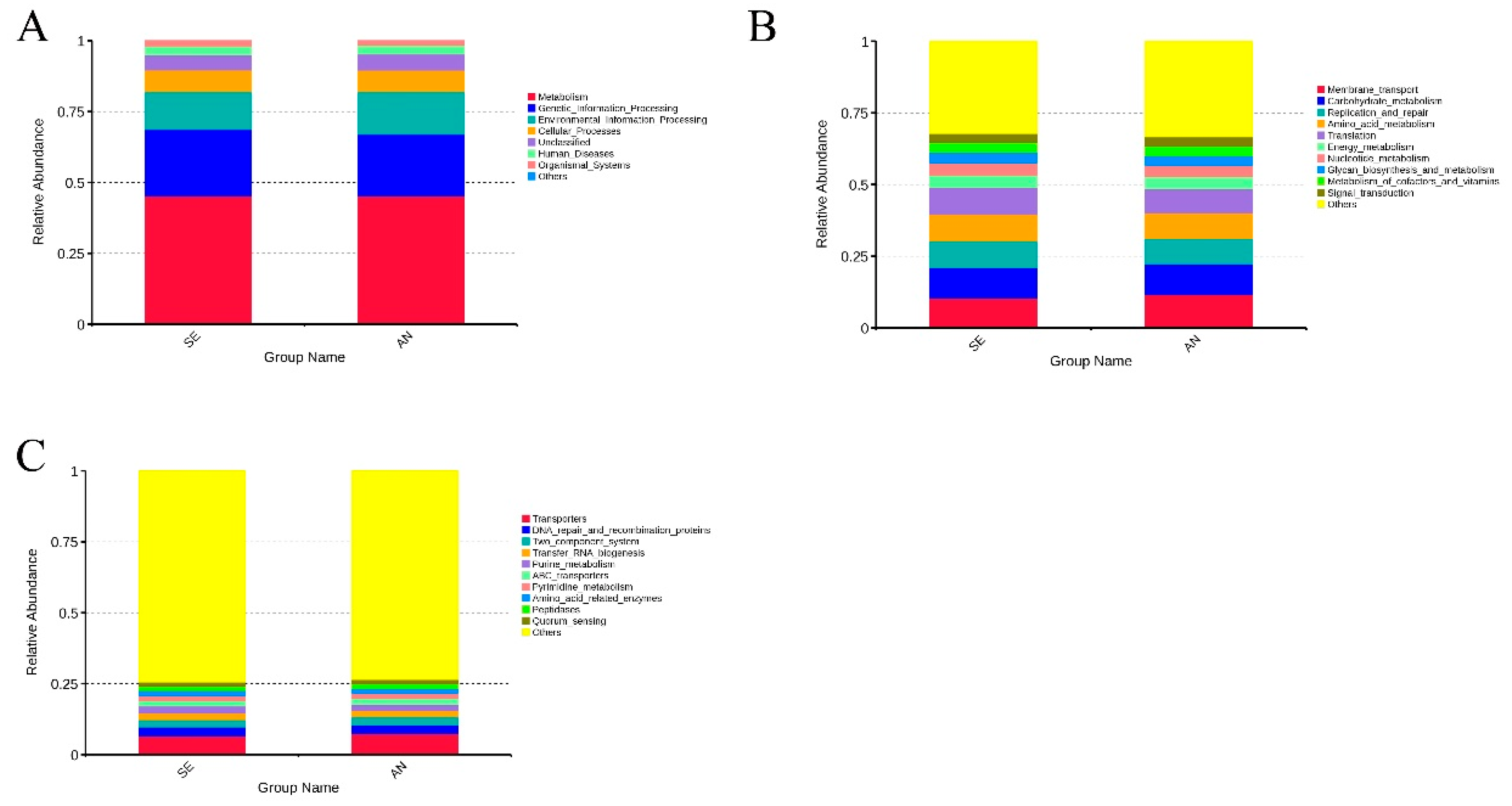 Vetsci 09 00670 g010 Vetsci 09 00670 g010