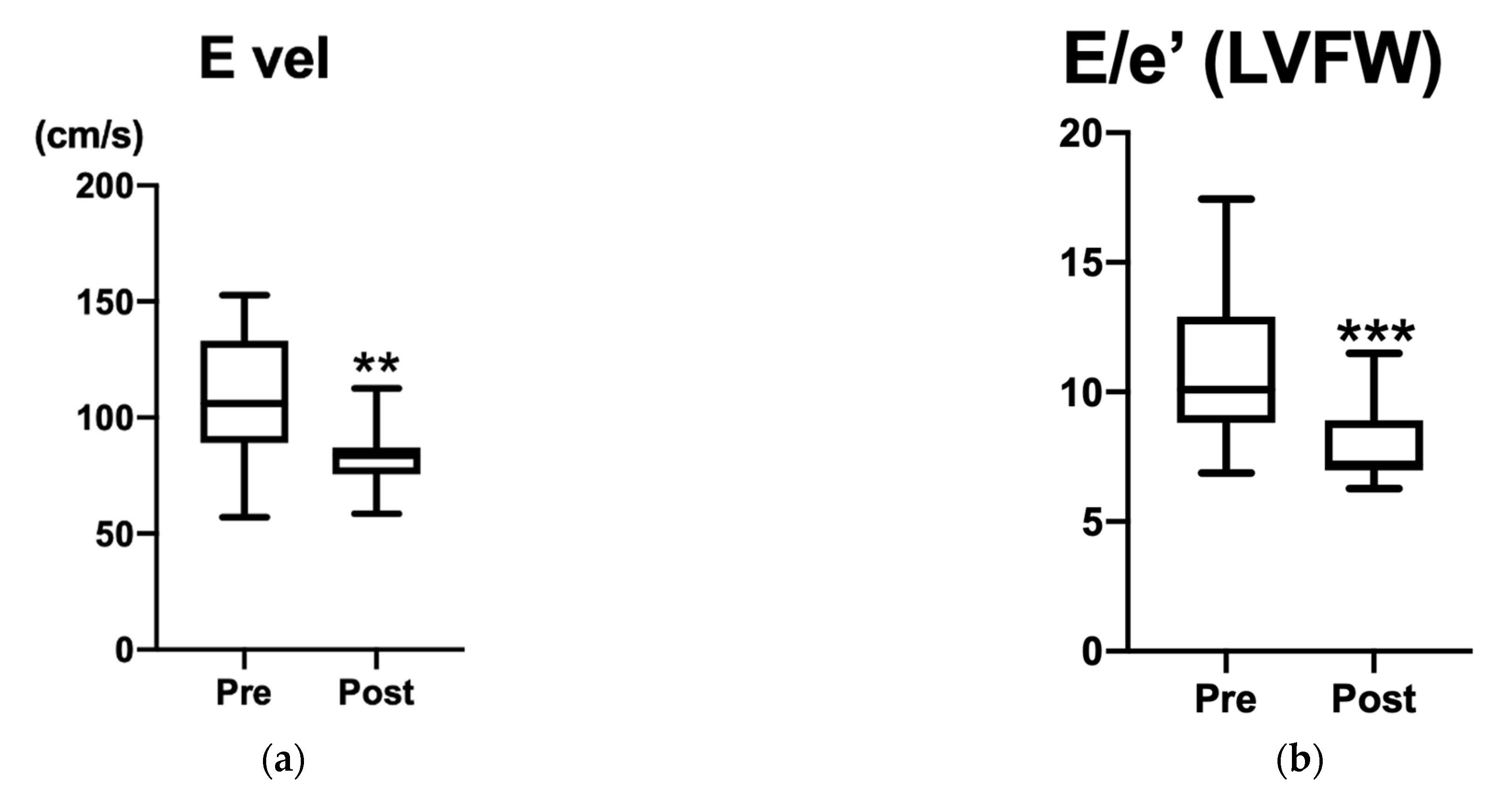 Vetsci 09 00682 g001 Vetsci 09 00682 g001