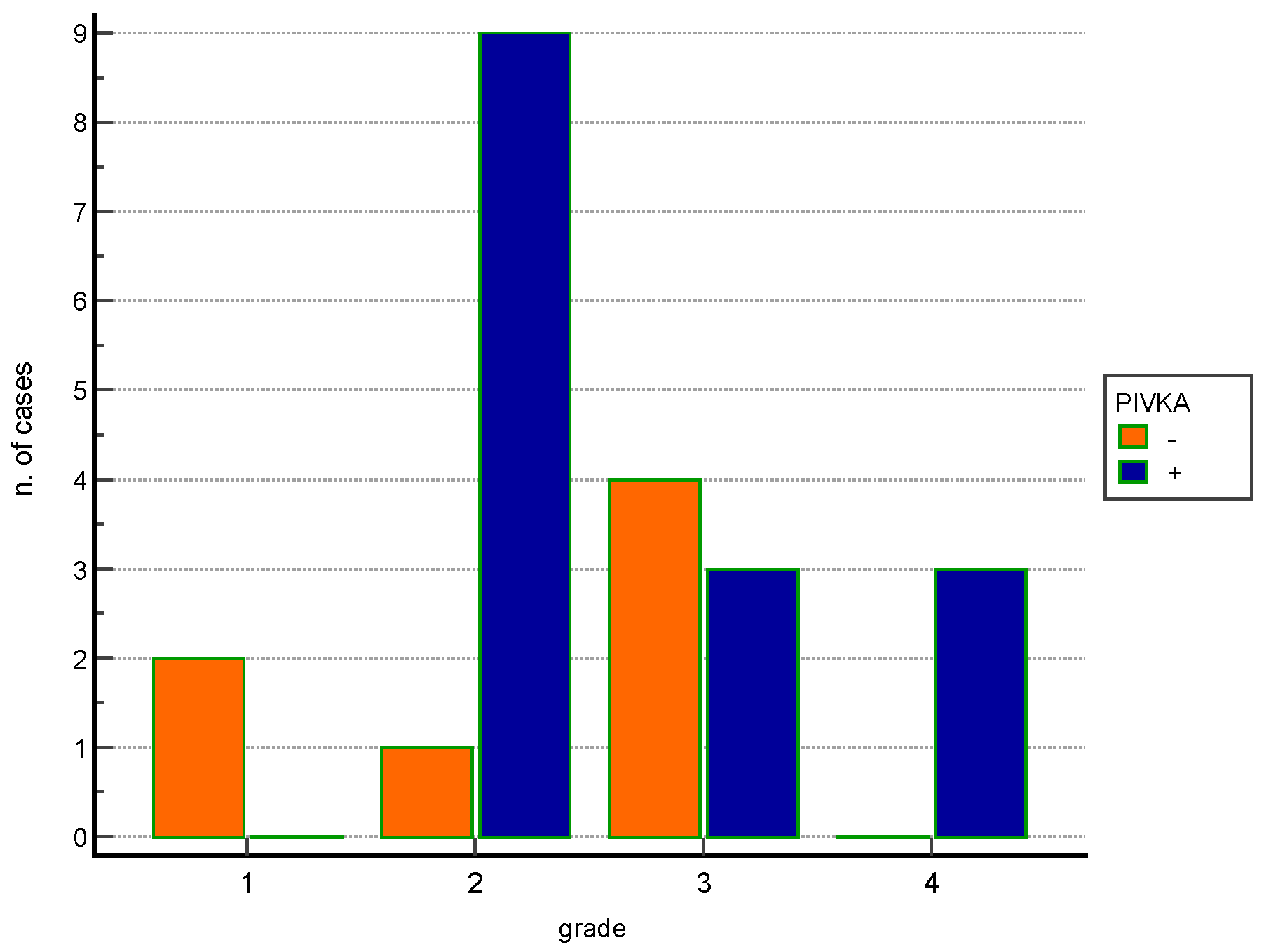 Vetsci 09 00689 g002 Vetsci 09 00689 g002