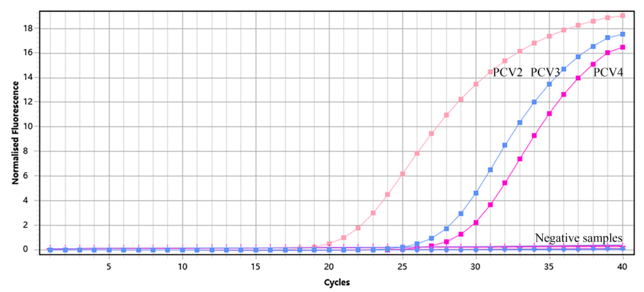 Vetsci 10 00029 g002 Vetsci 10 00029 g002