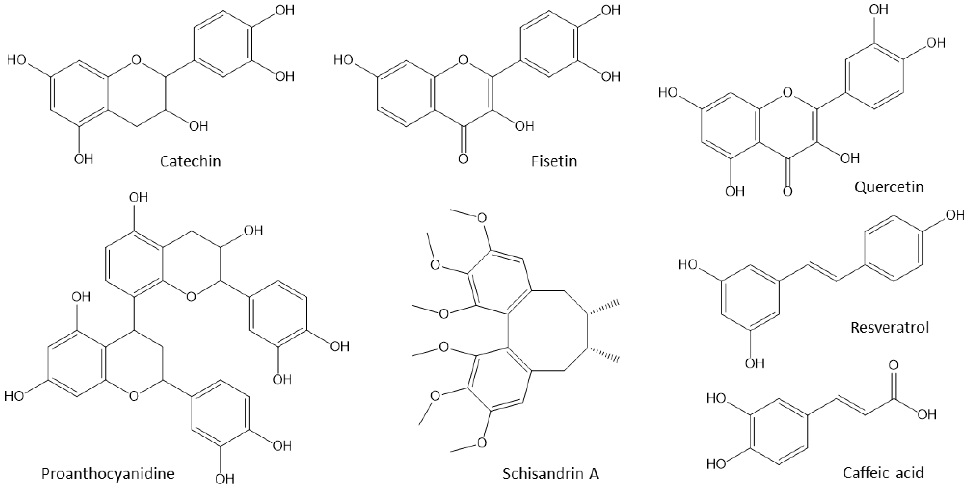 Vetsci 10 00055 g005 Vetsci 10 00055 g005