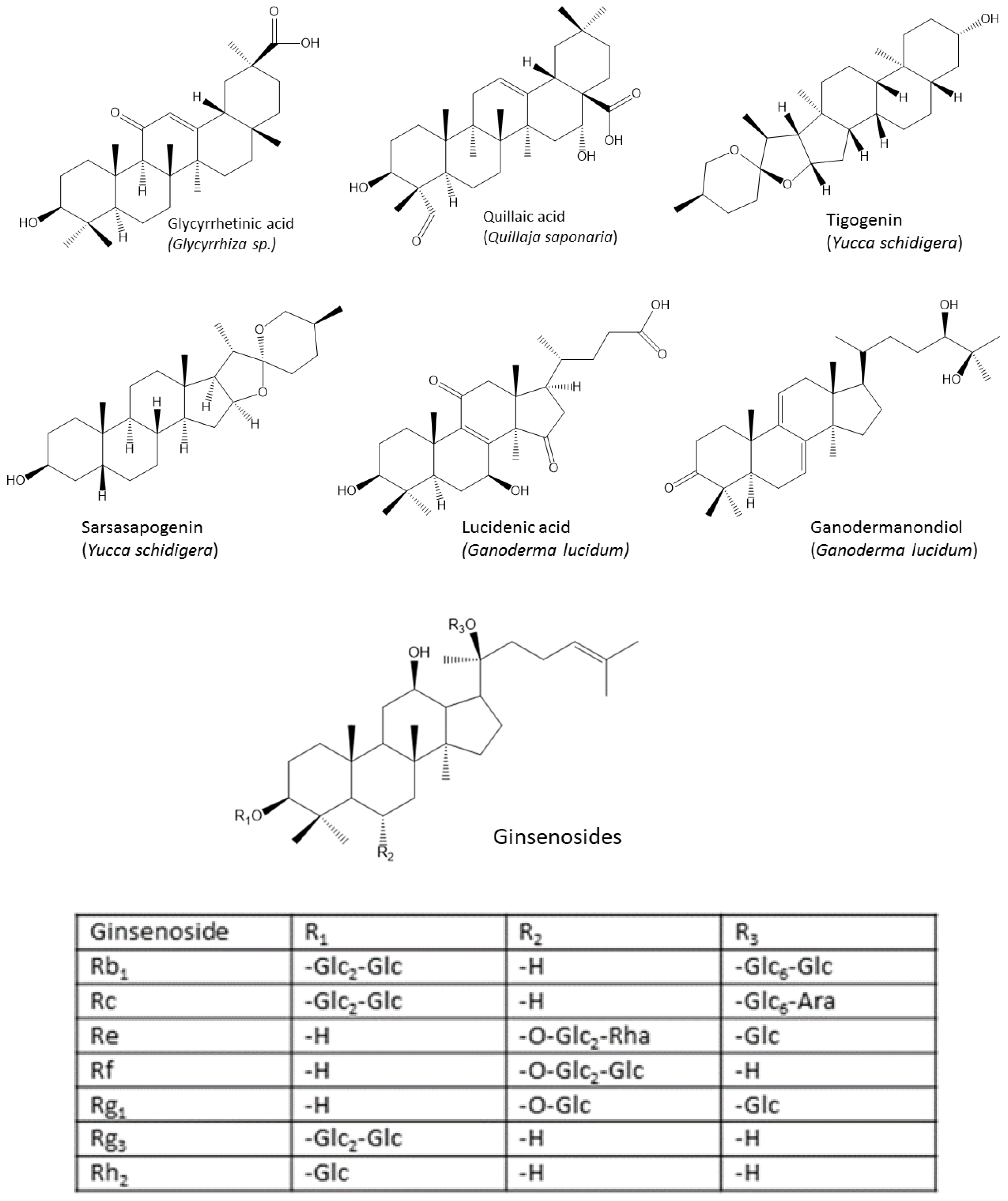 Vetsci 10 00055 g007 Vetsci 10 00055 g007