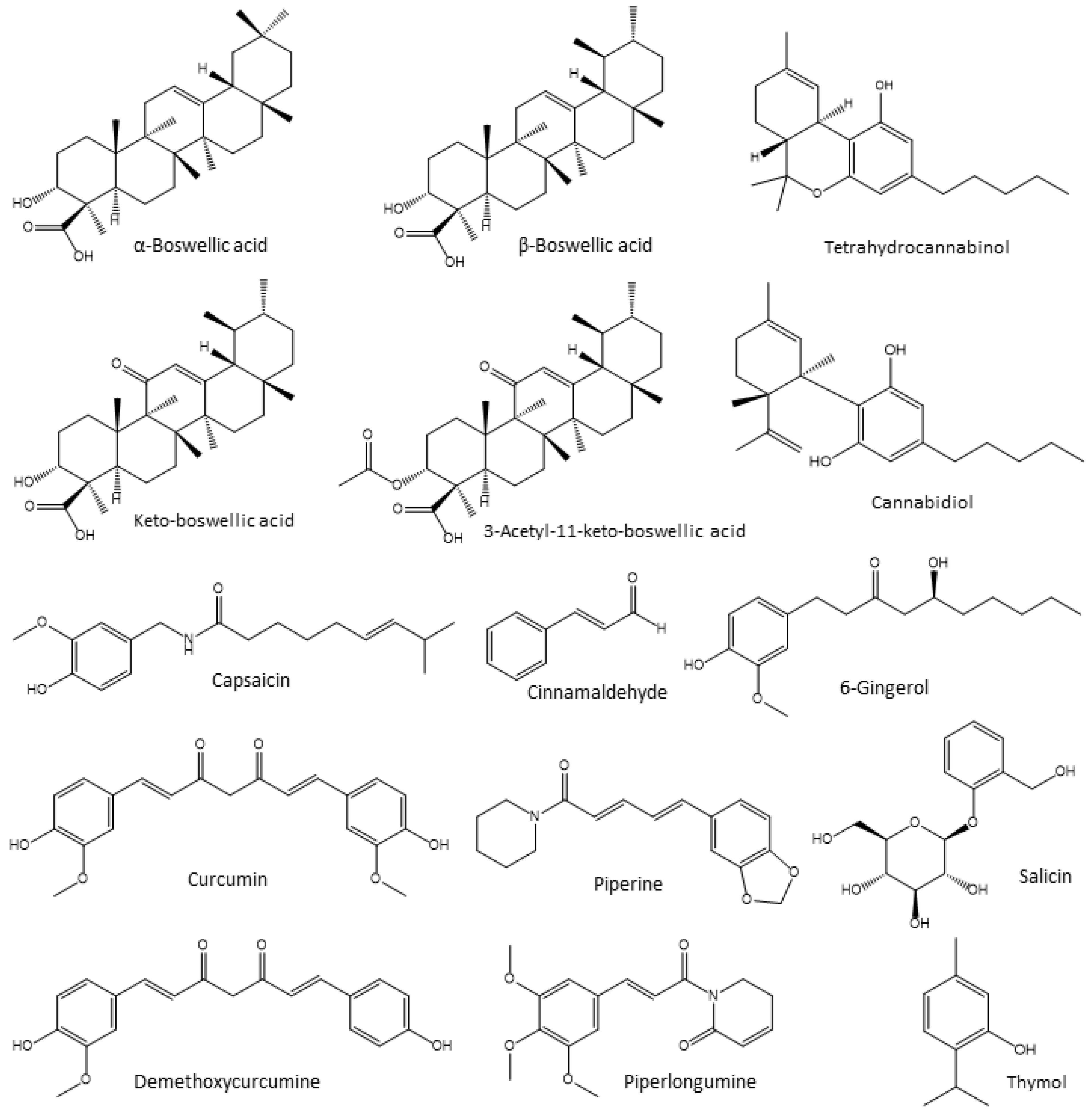Vetsci 10 00055 g008 Vetsci 10 00055 g008