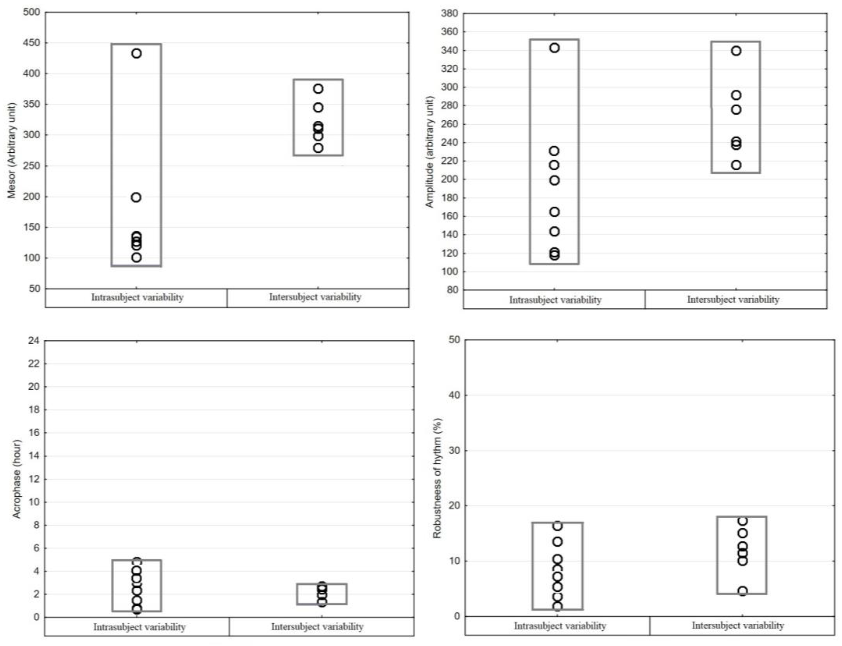 Vetsci 10 00064 g003 Vetsci 10 00064 g003