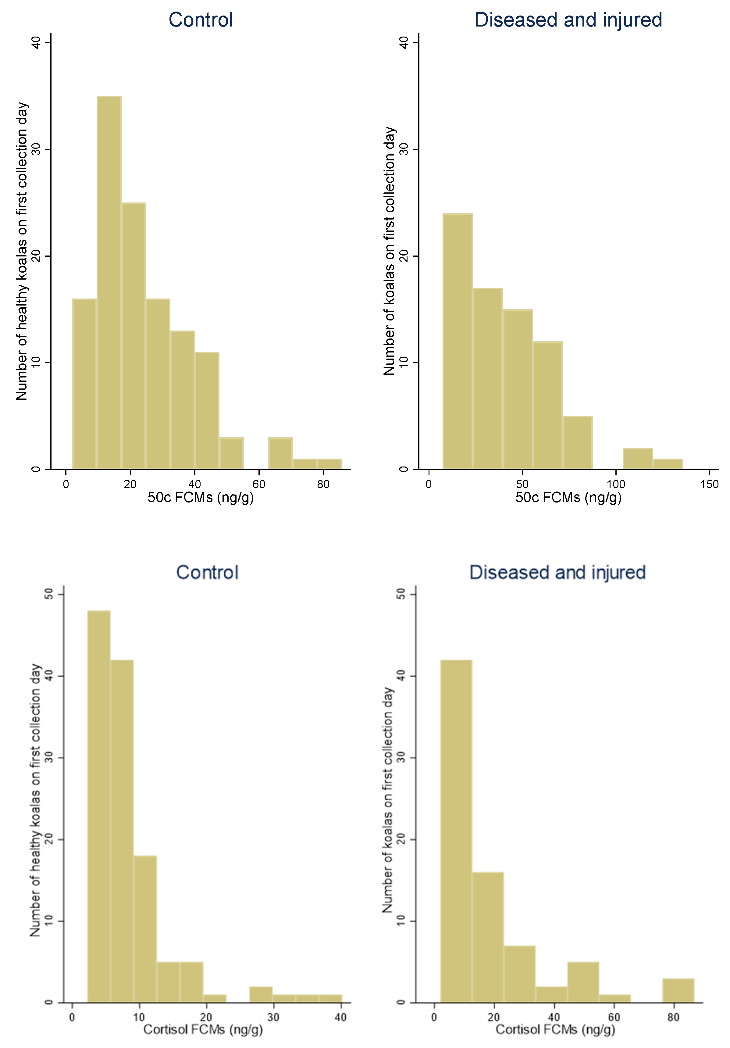 Vetsci 10 00065 g0a1 Vetsci 10 00065 g0a1