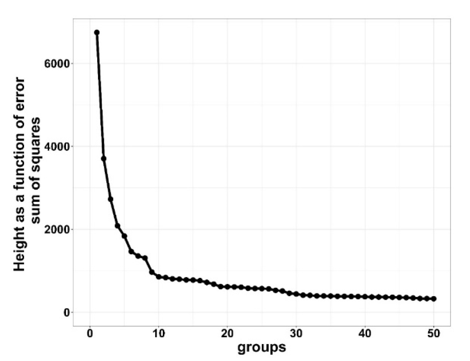 Vetsci 10 00089 g001