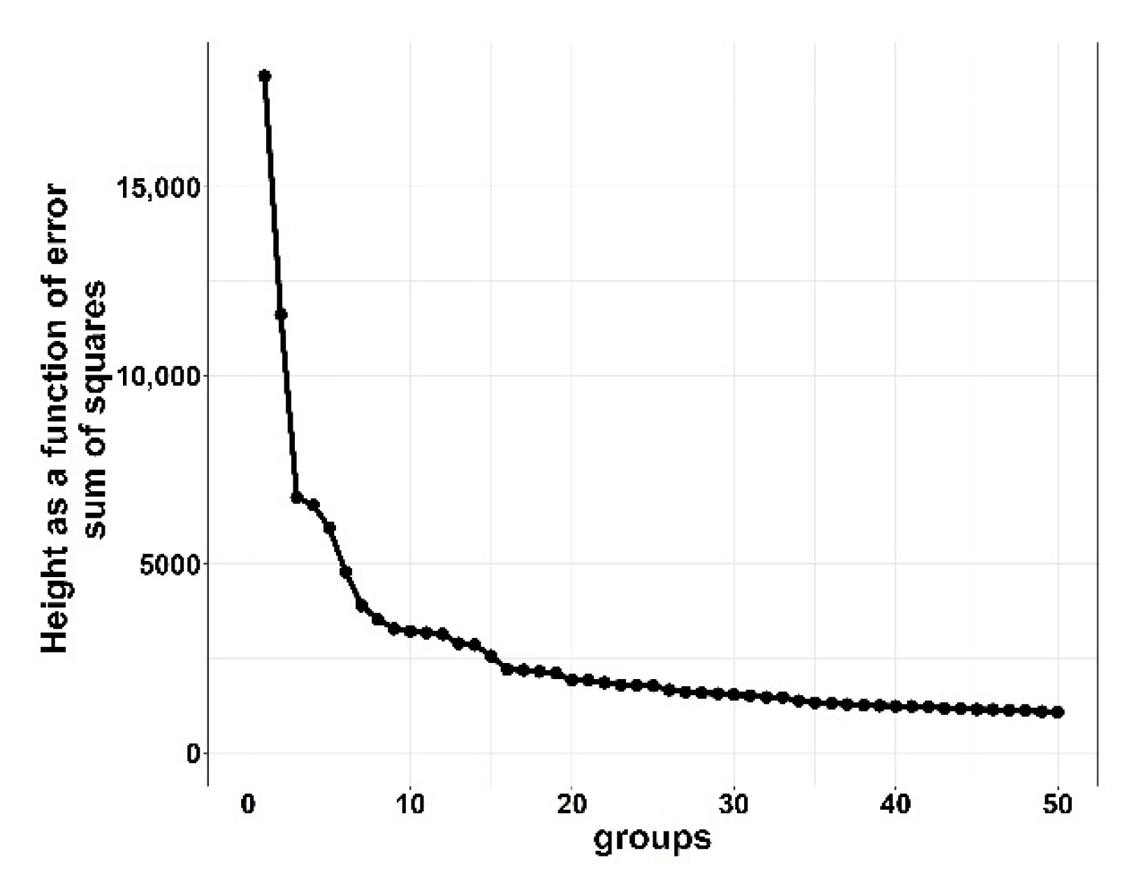 Vetsci 10 00089 g002
