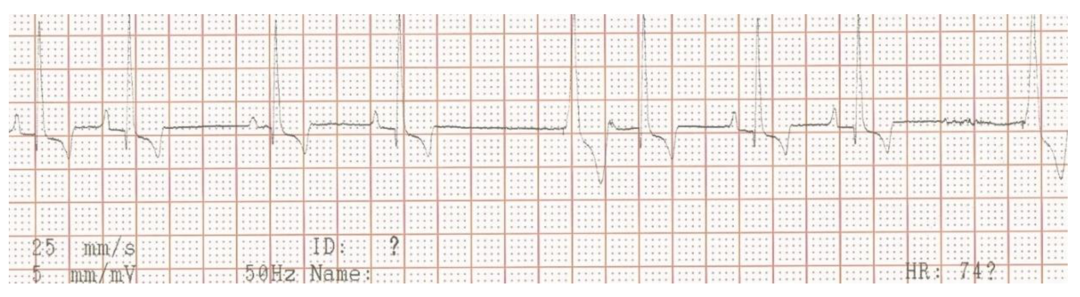 Vetsci 10 00093 g006