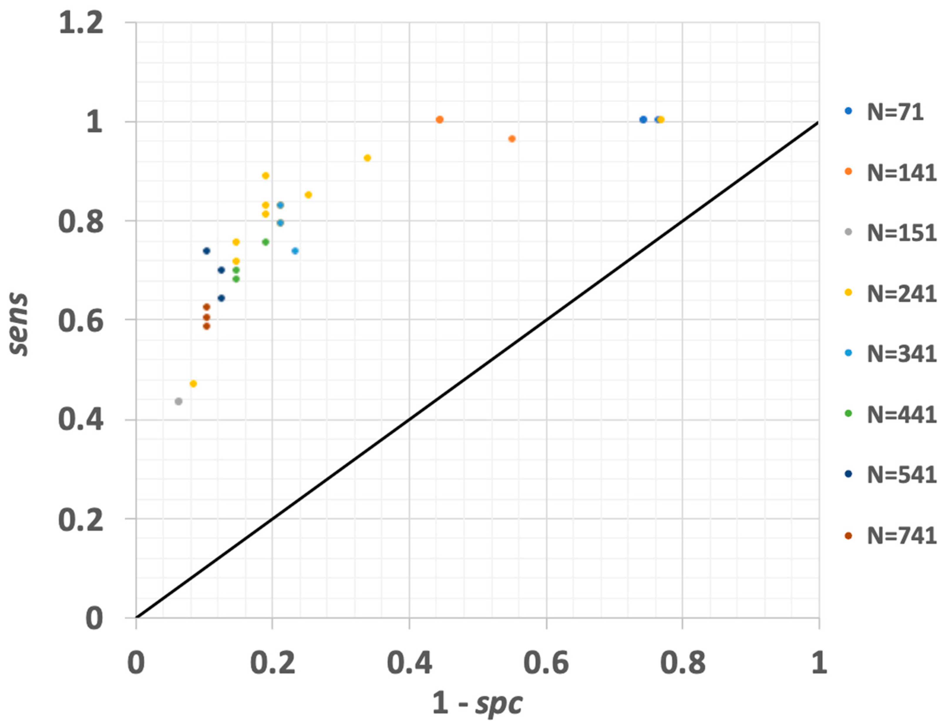 Vetsci 10 00101 g005 Vetsci 10 00101 g005