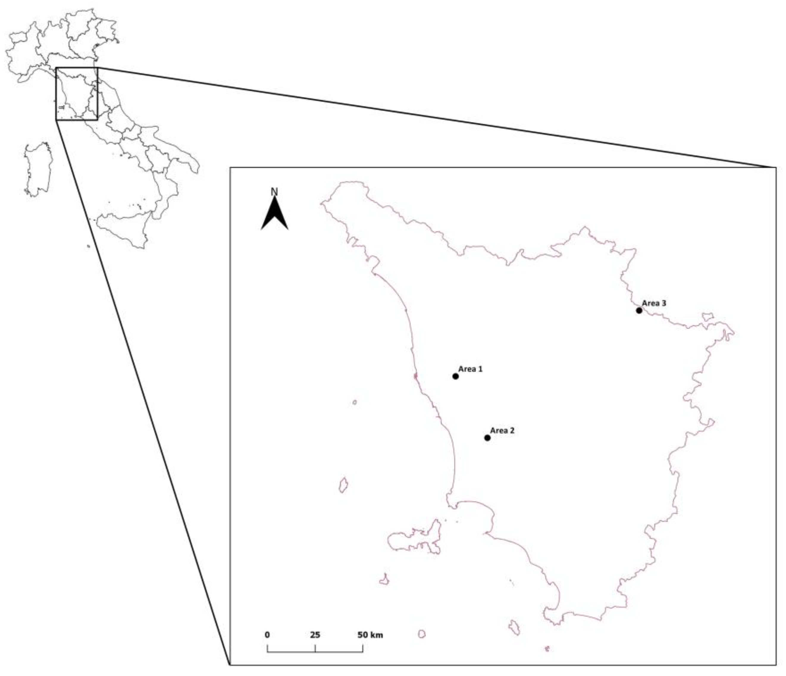 Vetsci 10 00108 g001