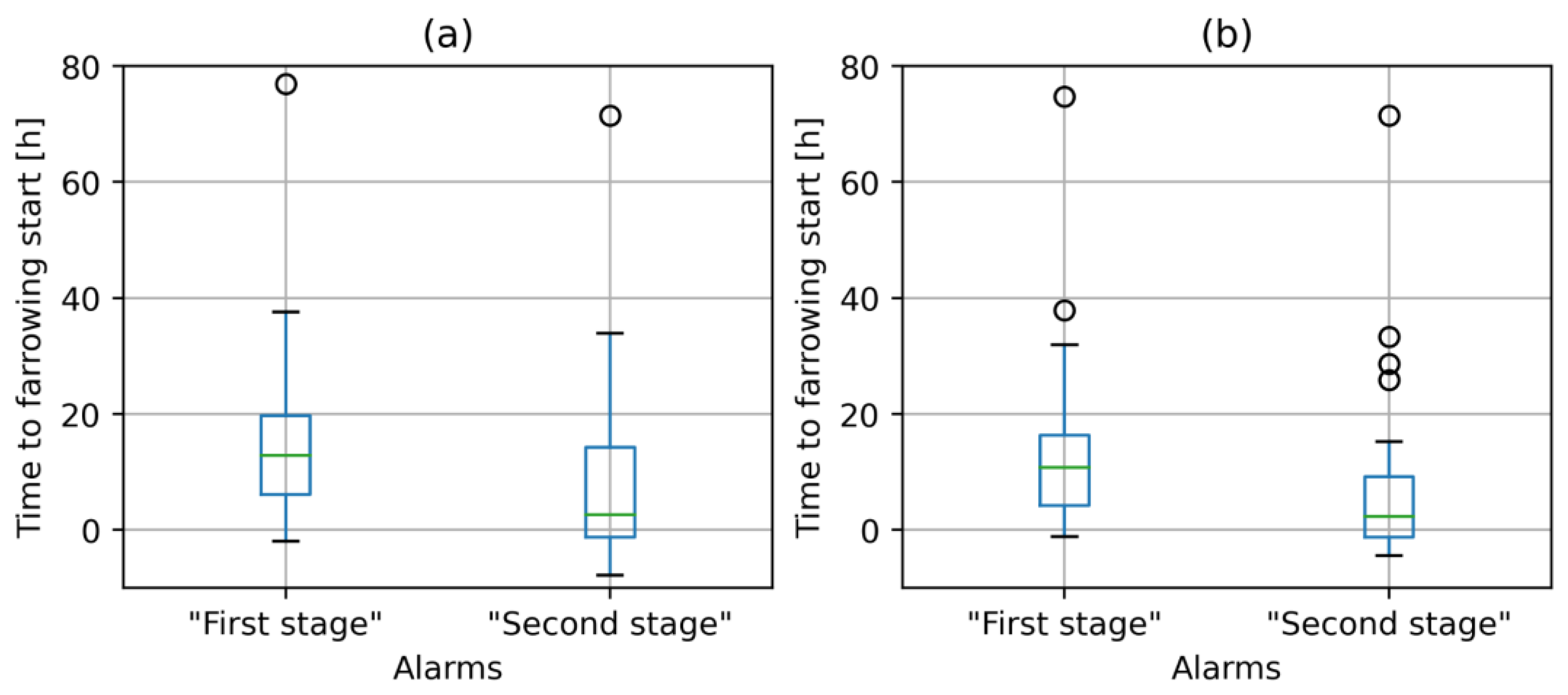Vetsci 10 00109 g006 550