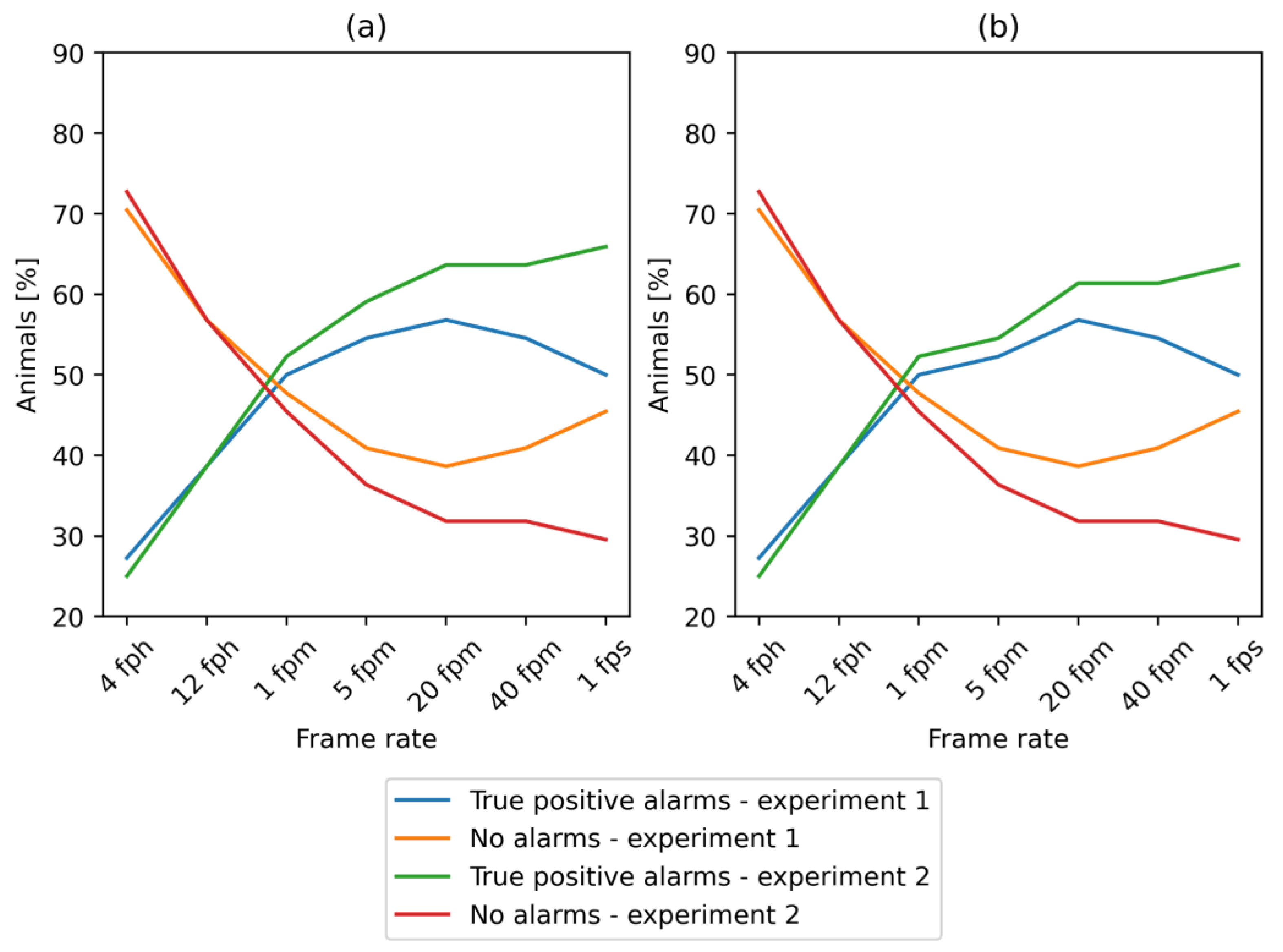 Vetsci 10 00109 g007 550