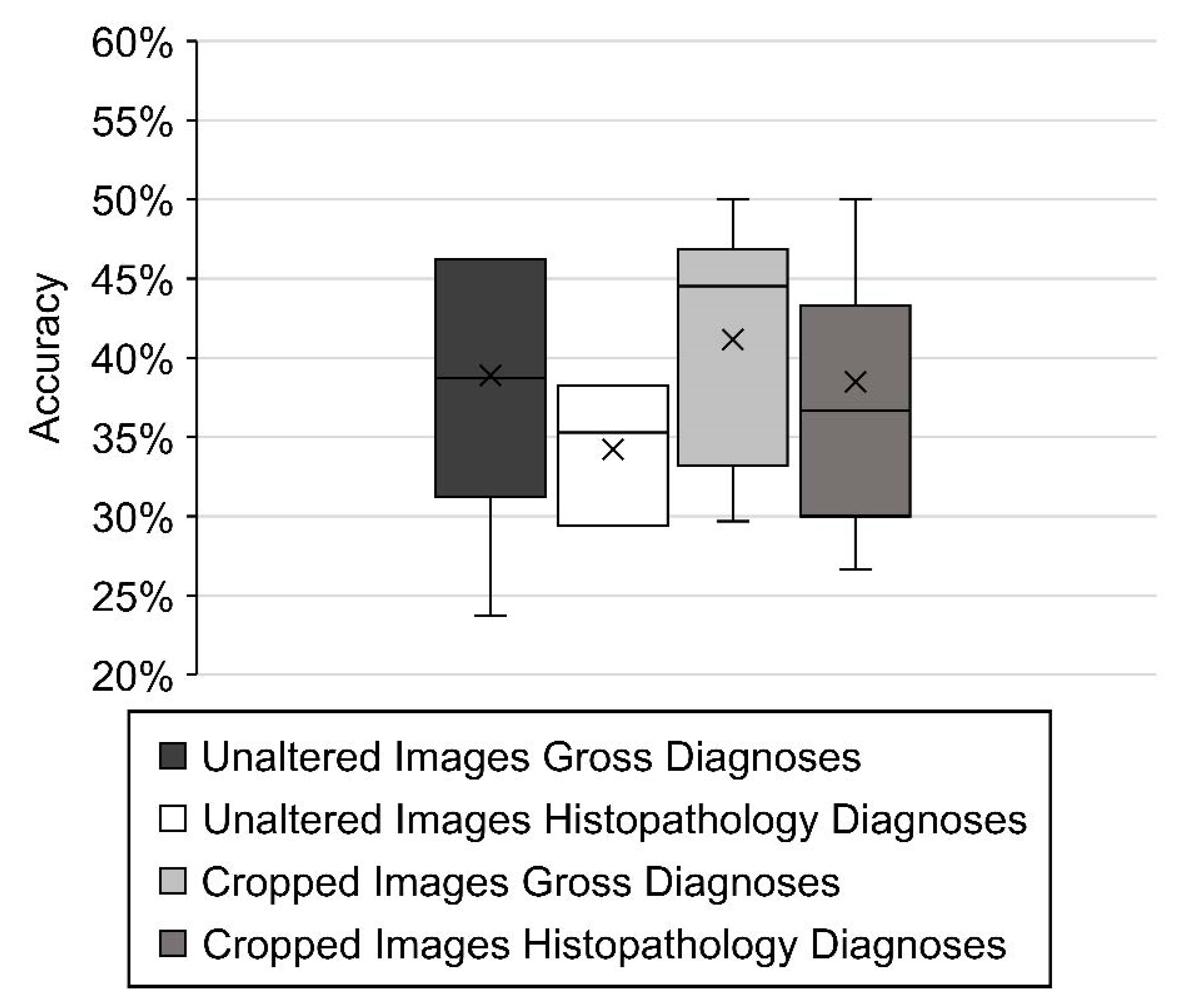 Vetsci 10 00113 g004 Vetsci 10 00113 g004