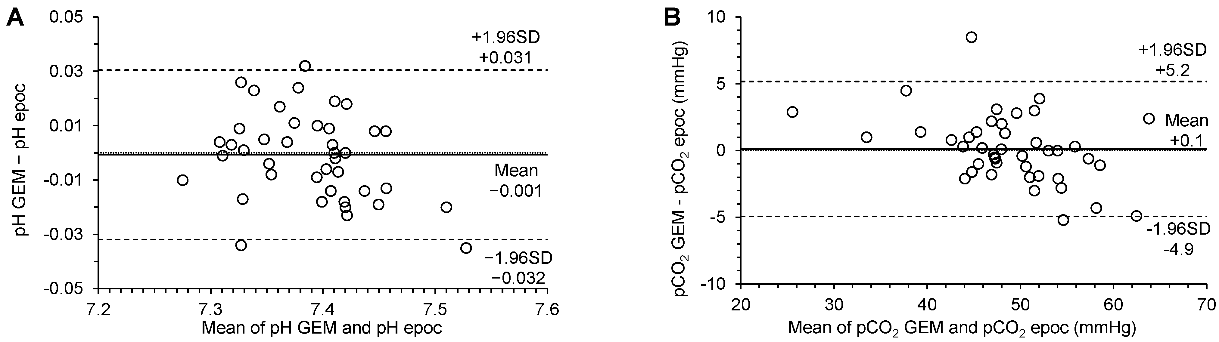Vetsci 10 00114 g001a Vetsci 10 00114 g001a
