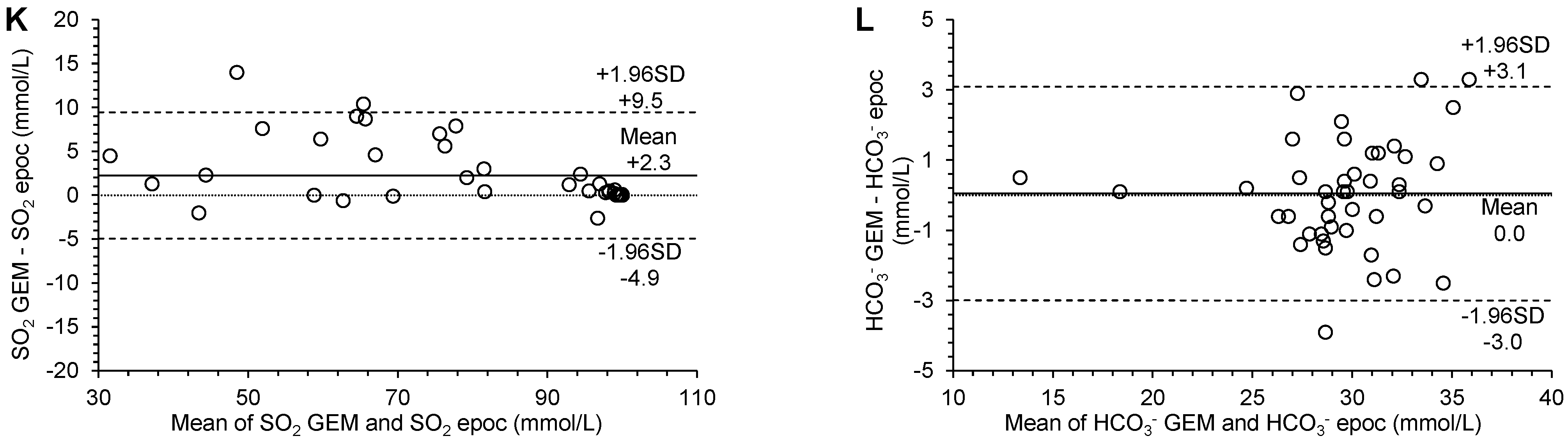 Vetsci 10 00114 g001c Vetsci 10 00114 g001c