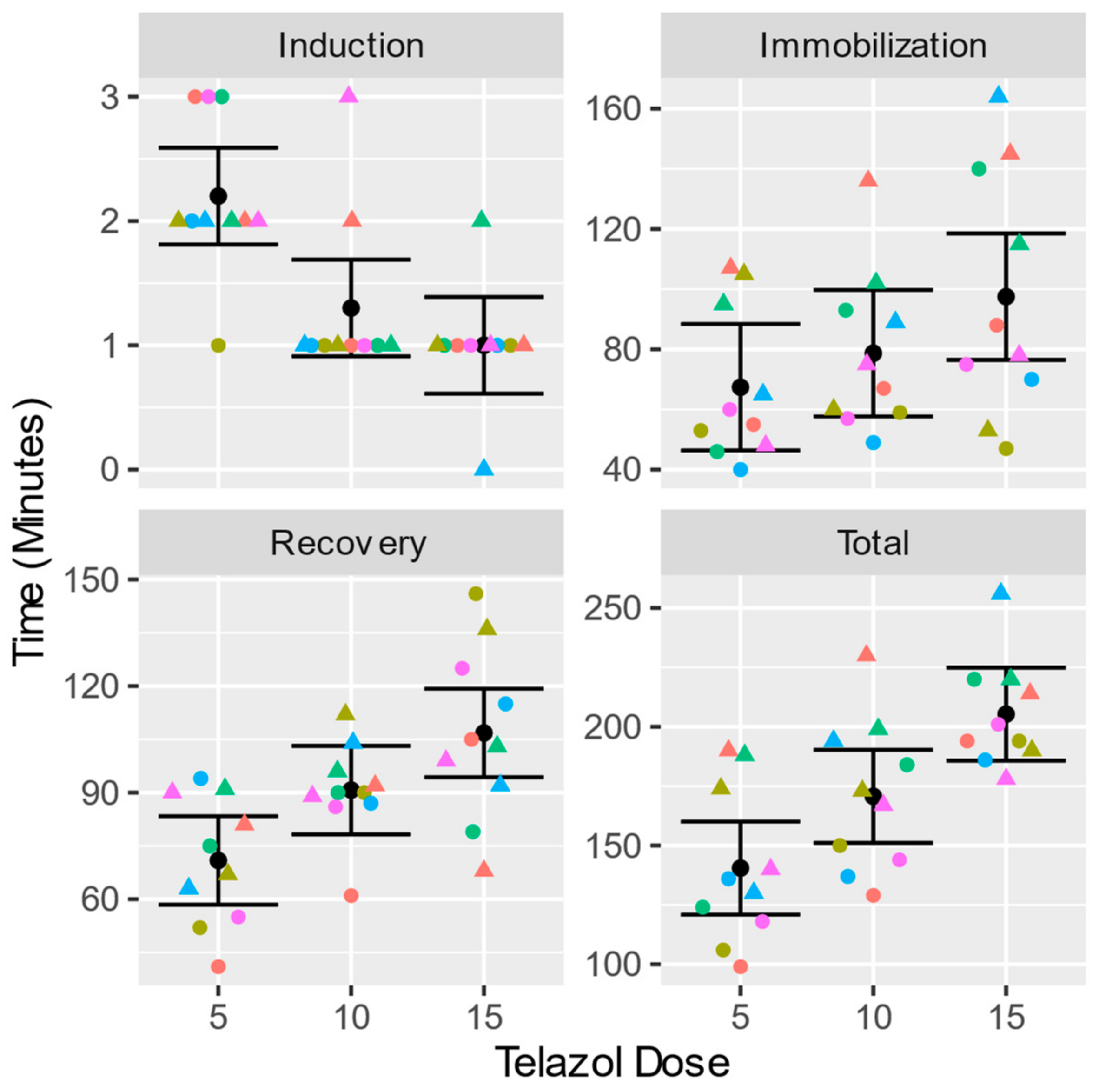 Vetsci 10 00116 g001