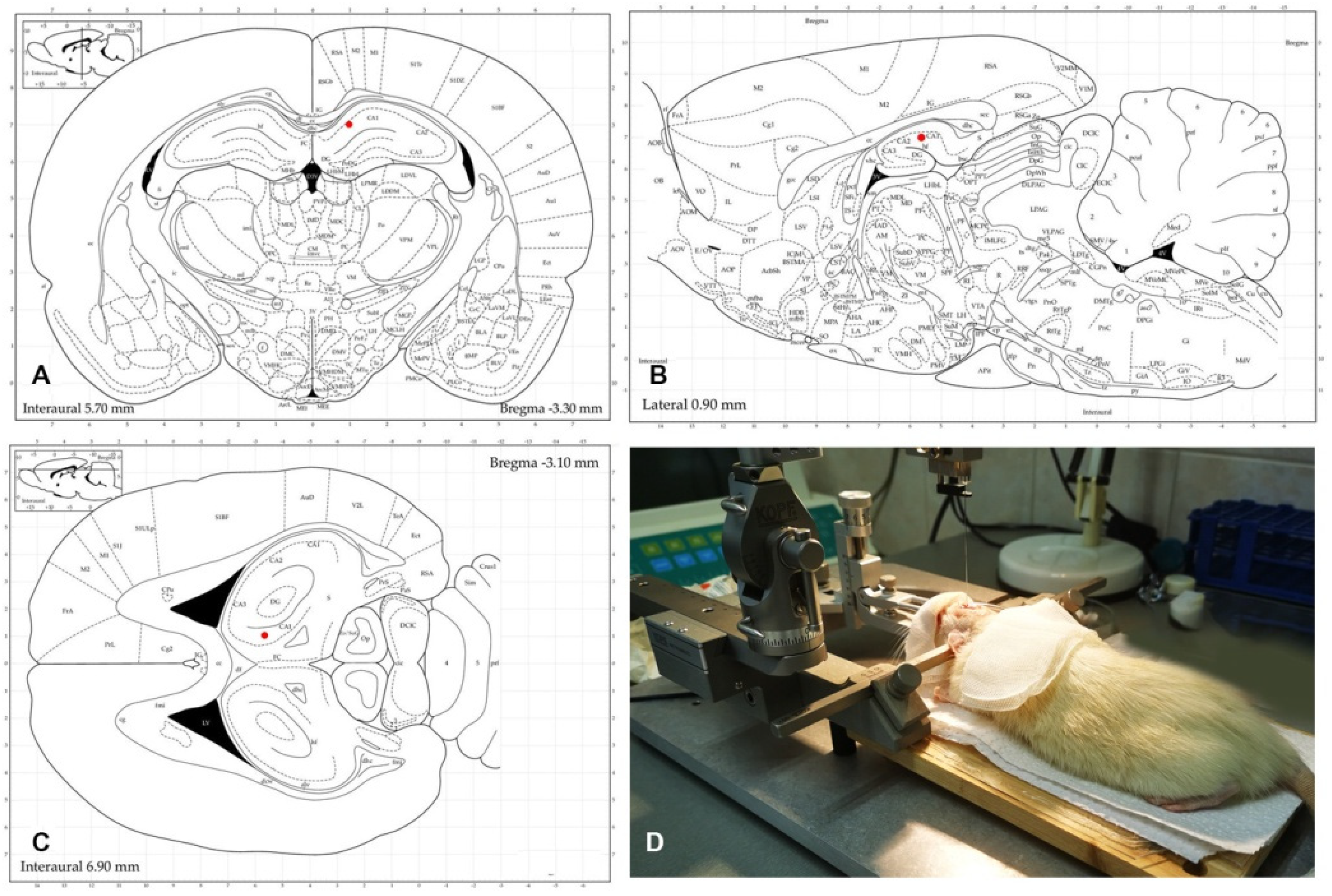 Vetsci 10 00122 g001 Vetsci 10 00122 g001