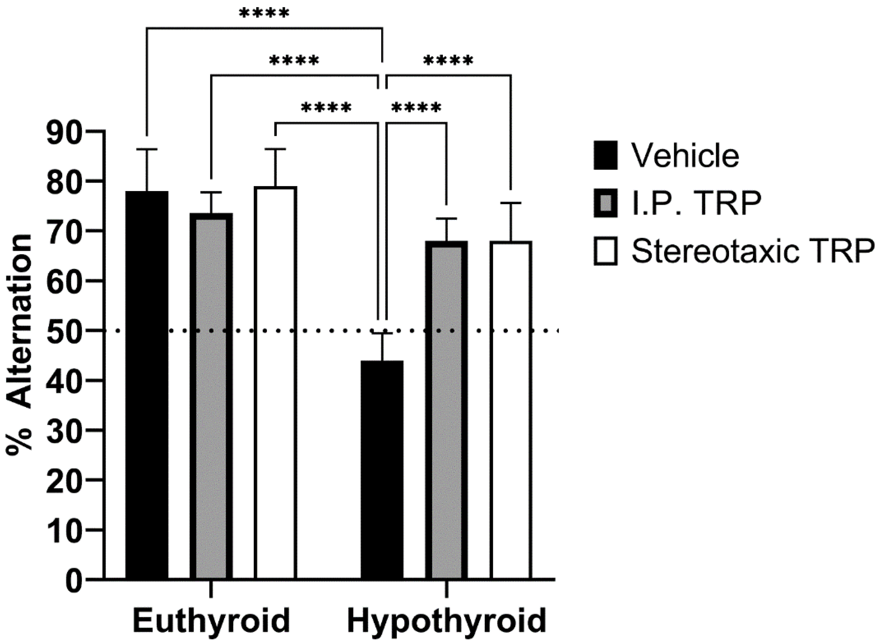 Vetsci 10 00122 g008 Vetsci 10 00122 g008