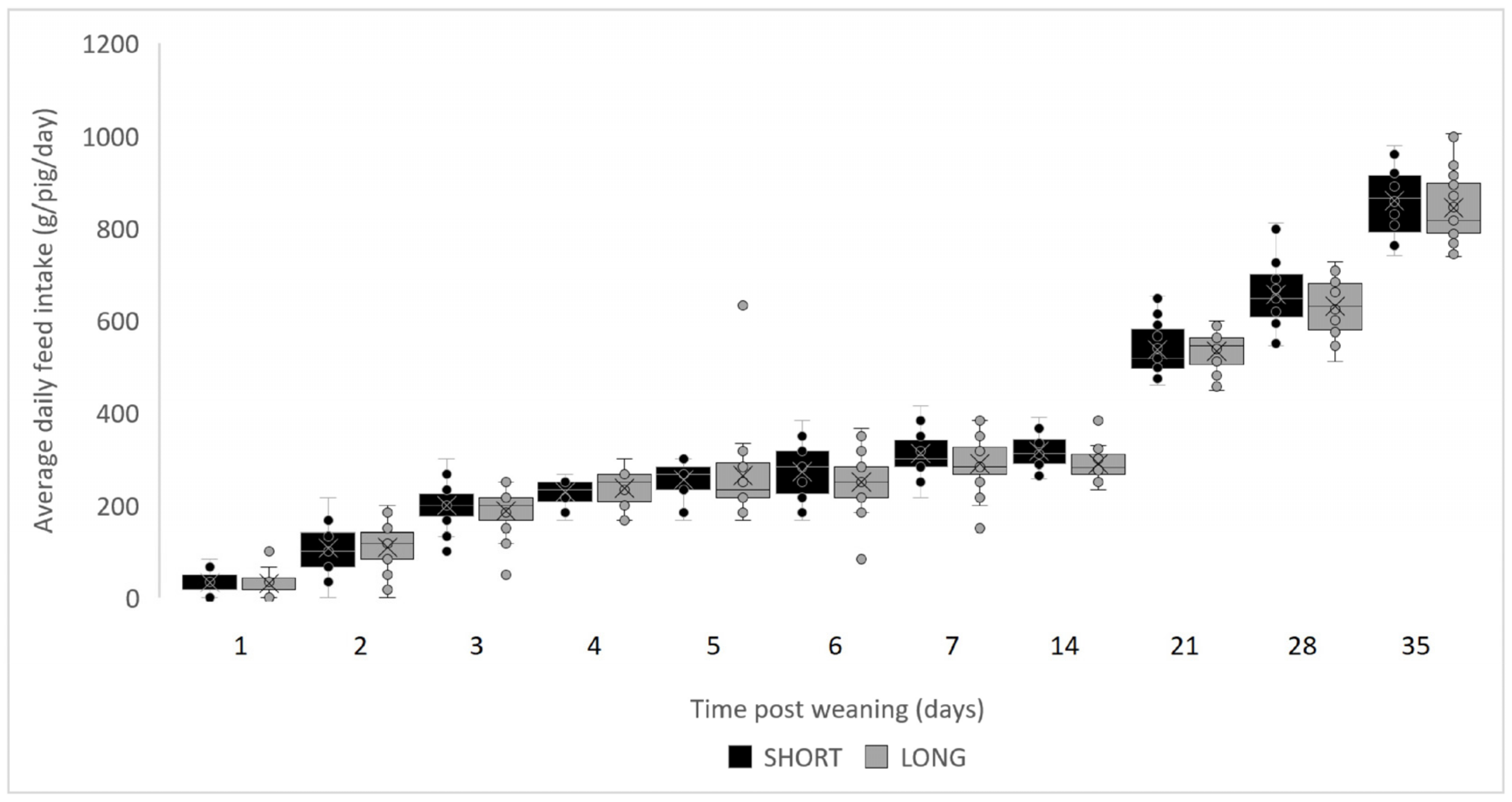 Vetsci 10 00137 g001