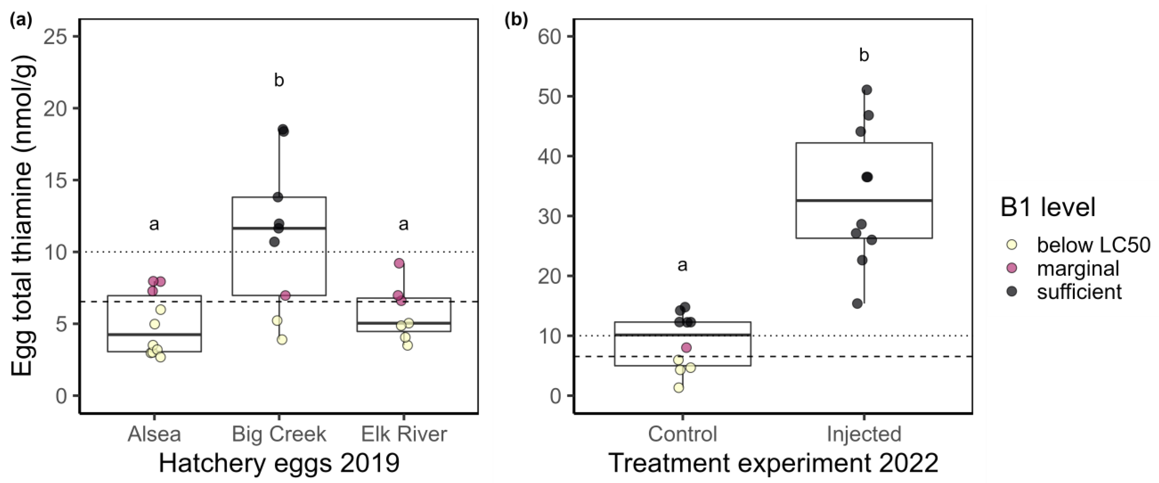 Vetsci 10 00156 g001 550