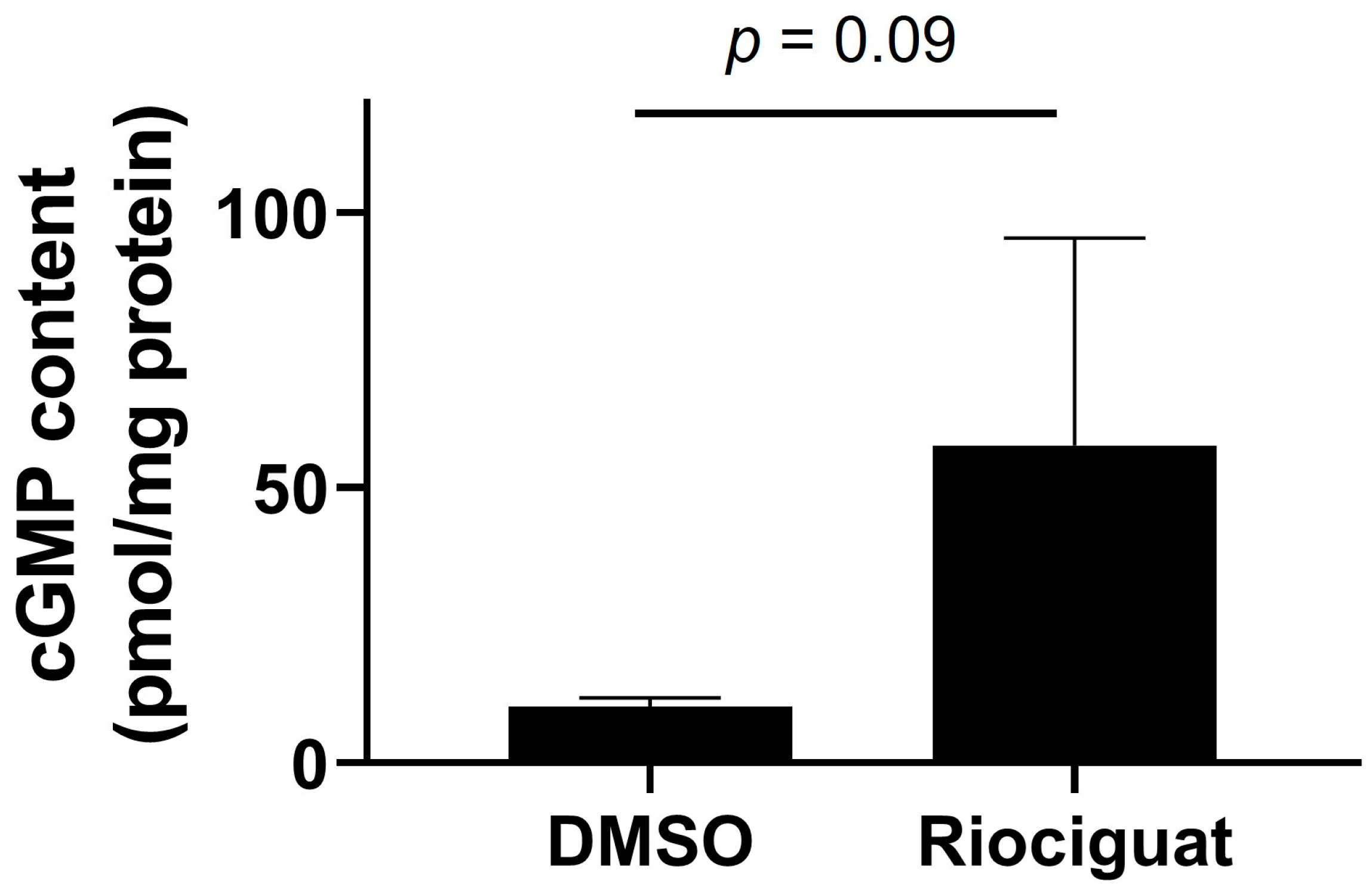 Vetsci 10 00159 g003