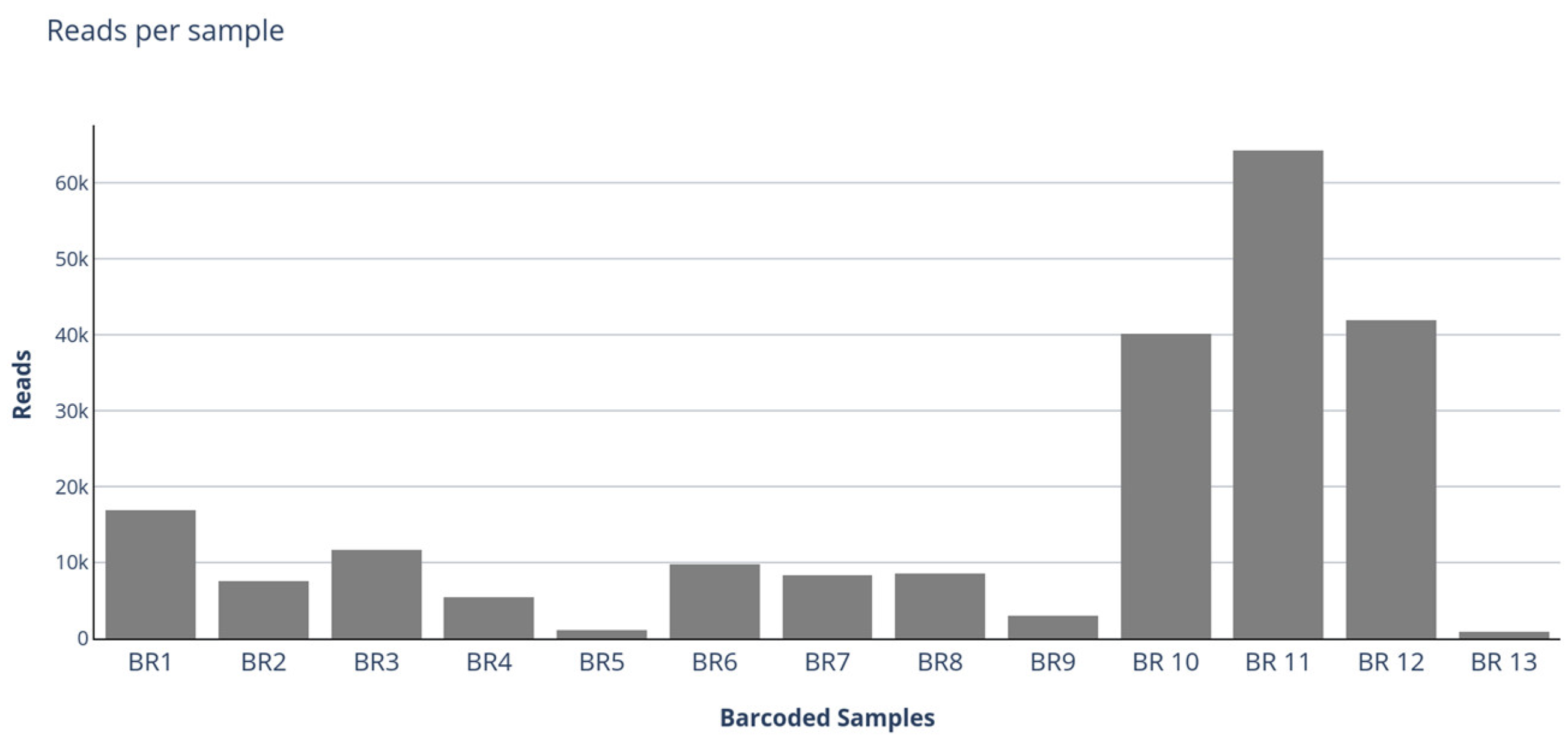 Vetsci 10 00175 g001 Vetsci 10 00175 g001