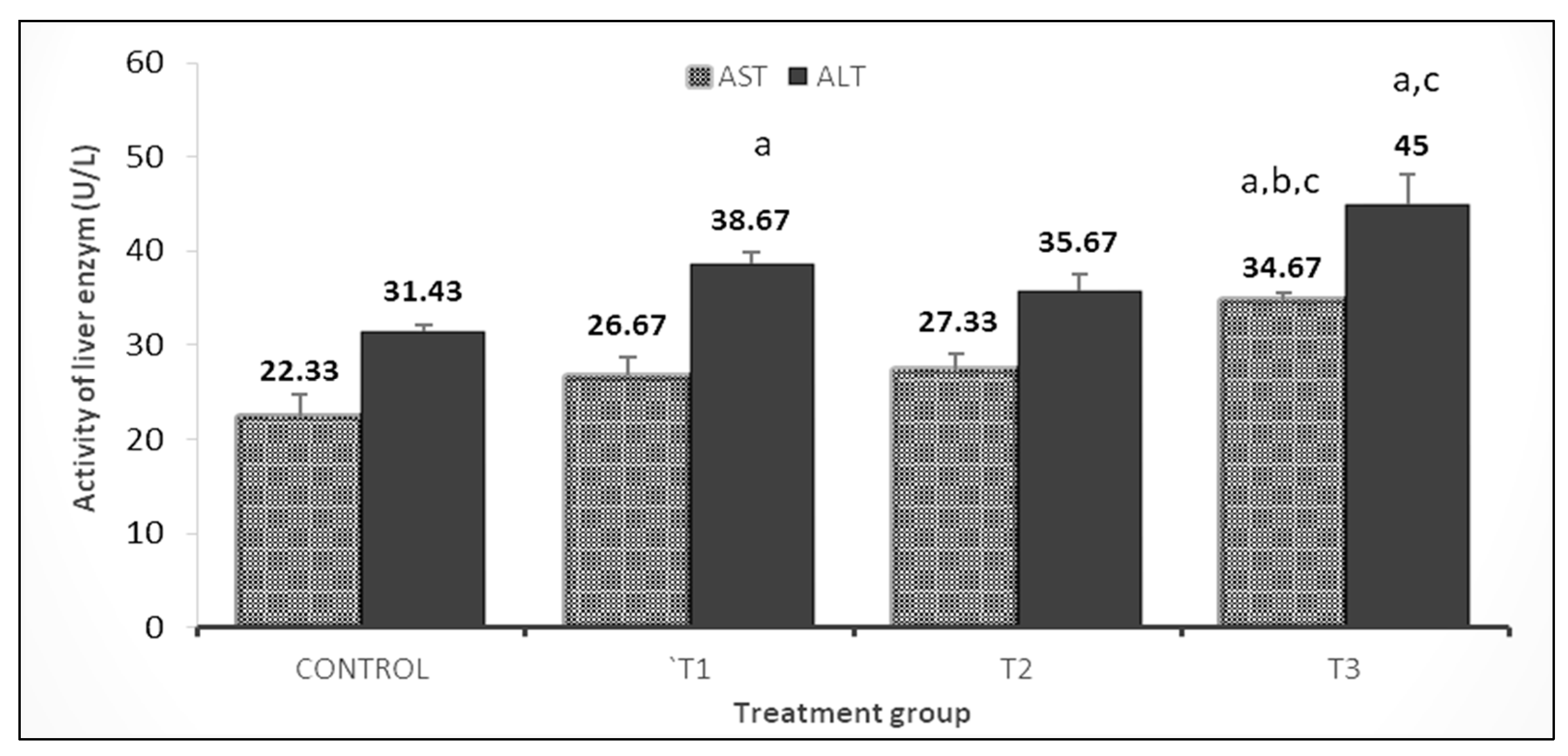 Vetsci 10 00179 g005 Vetsci 10 00179 g005