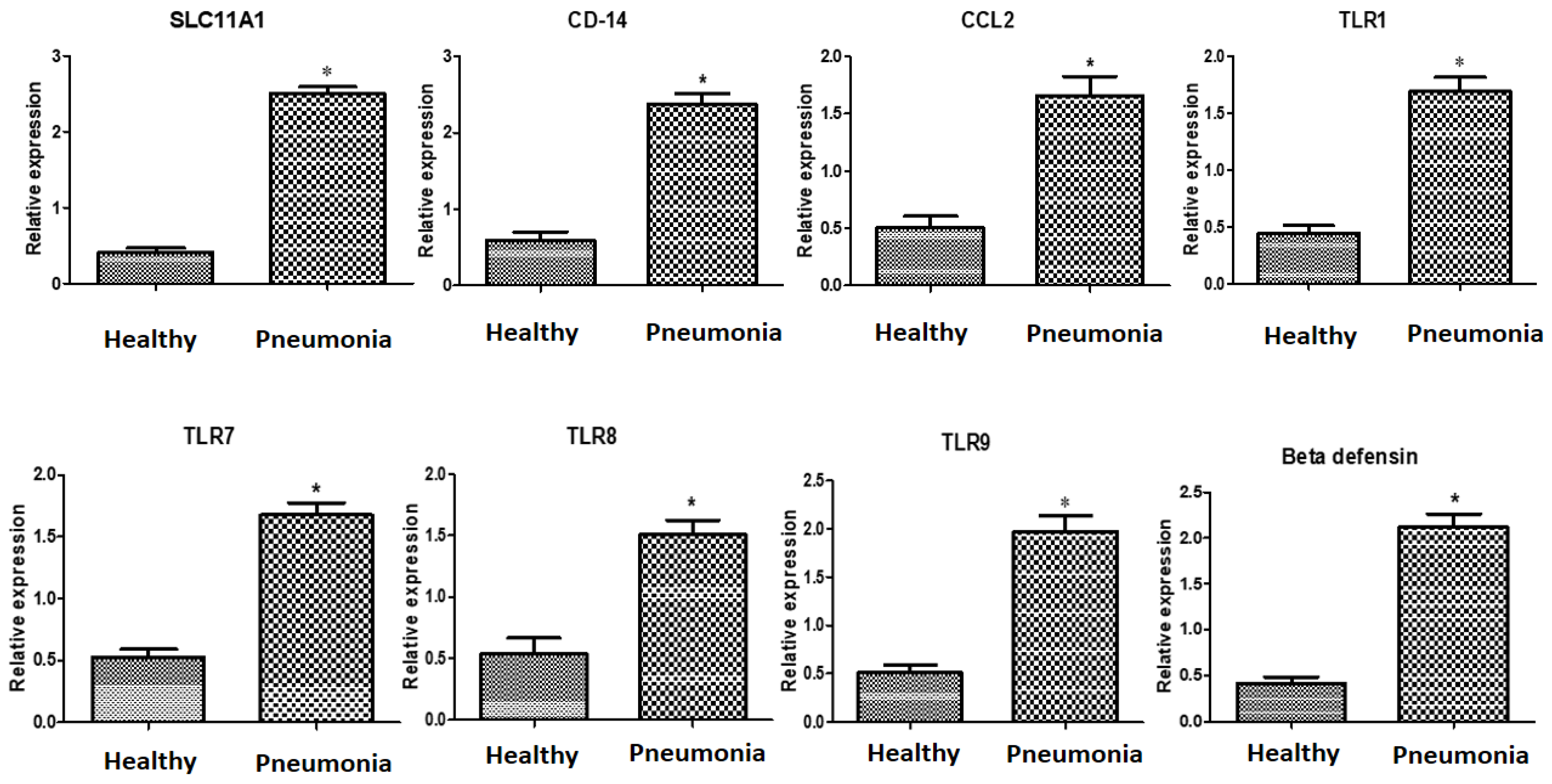 Vetsci 10 00185 g001a