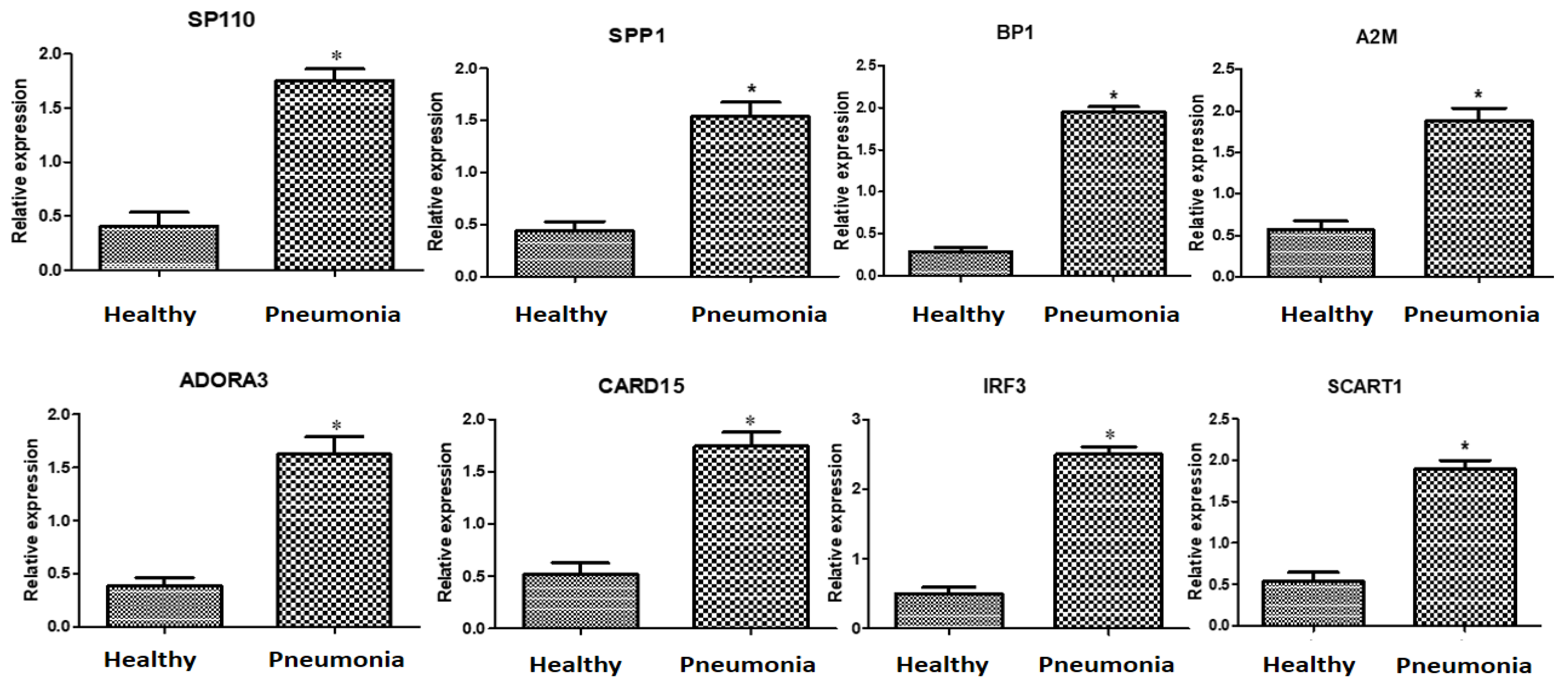 Vetsci 10 00185 g001b