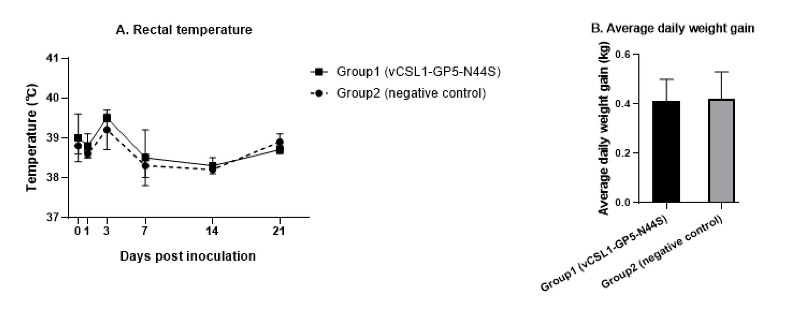 Vetsci 10 00191 g002 Vetsci 10 00191 g002