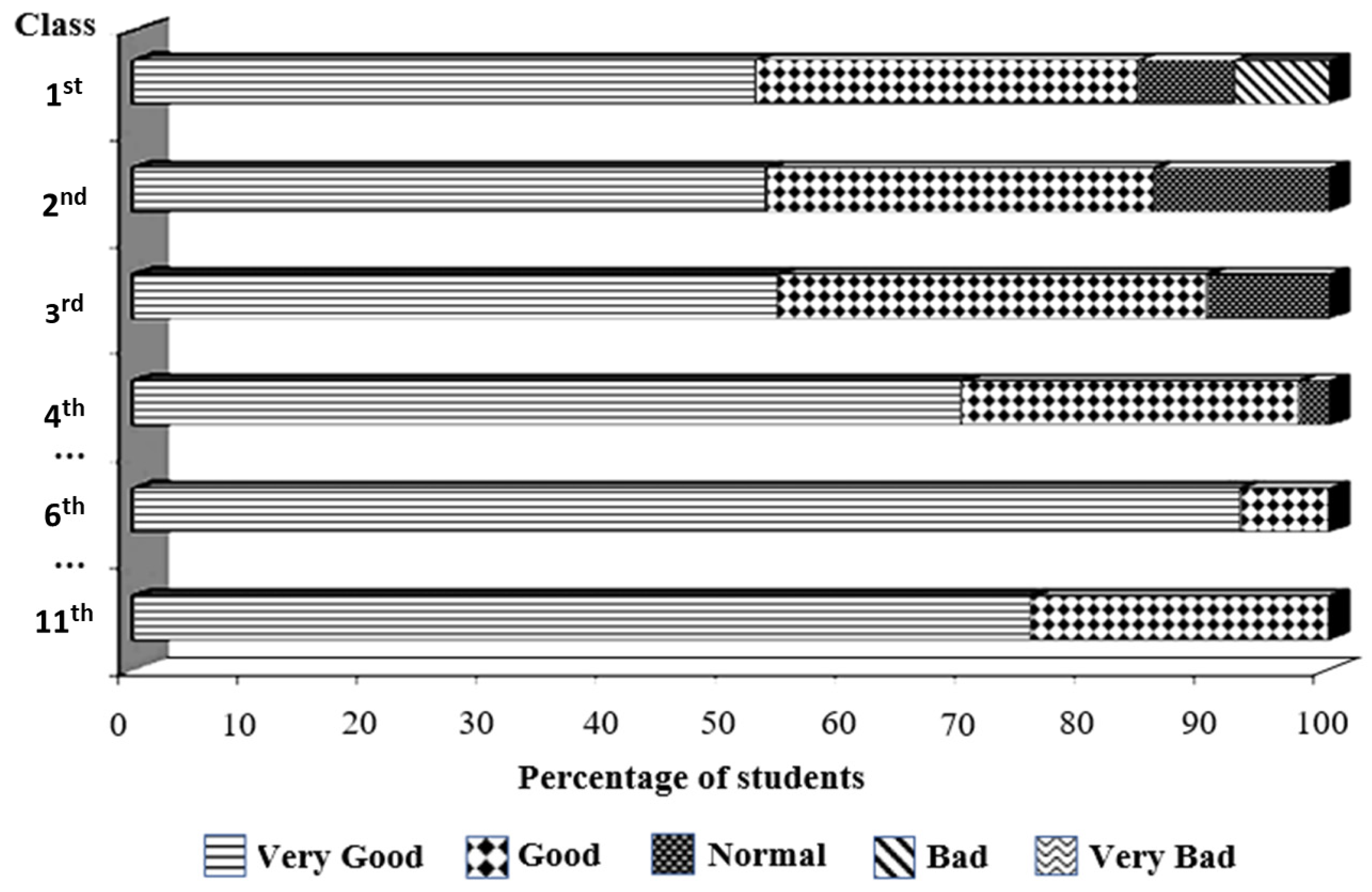 Vetsci 10 00193 g003