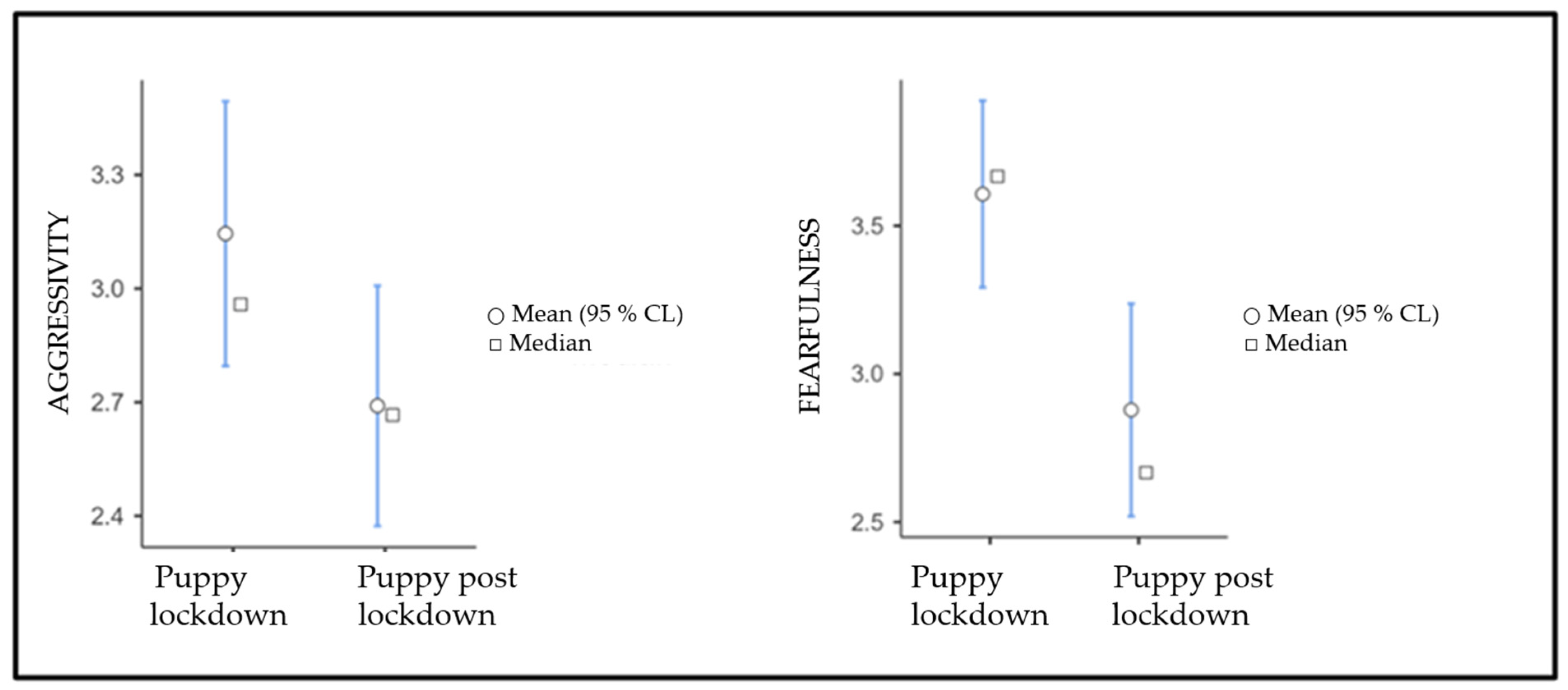 Vetsci 10 00198 g001 Vetsci 10 00198 g001