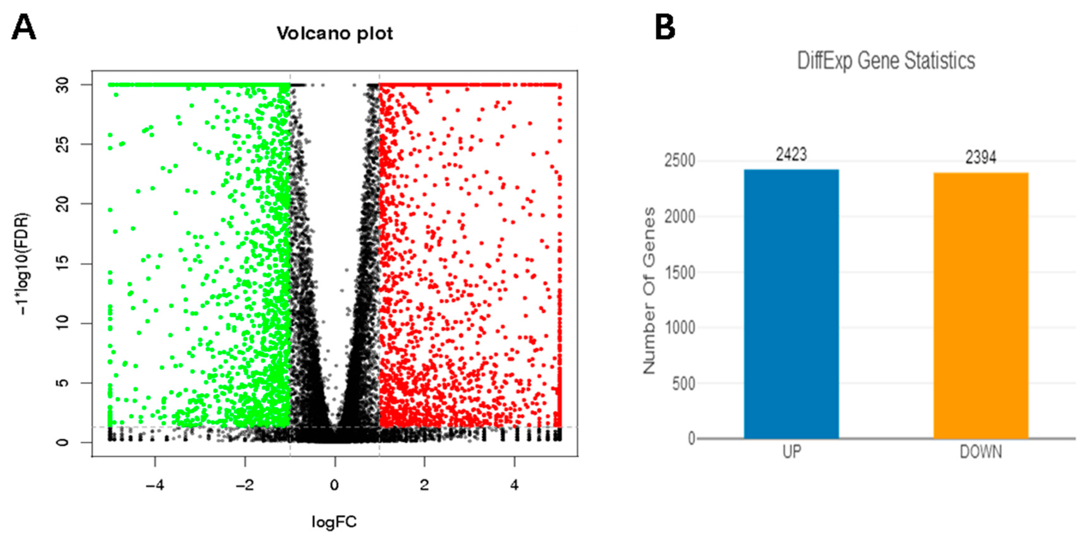Vetsci 10 00201 g007 Vetsci 10 00201 g007