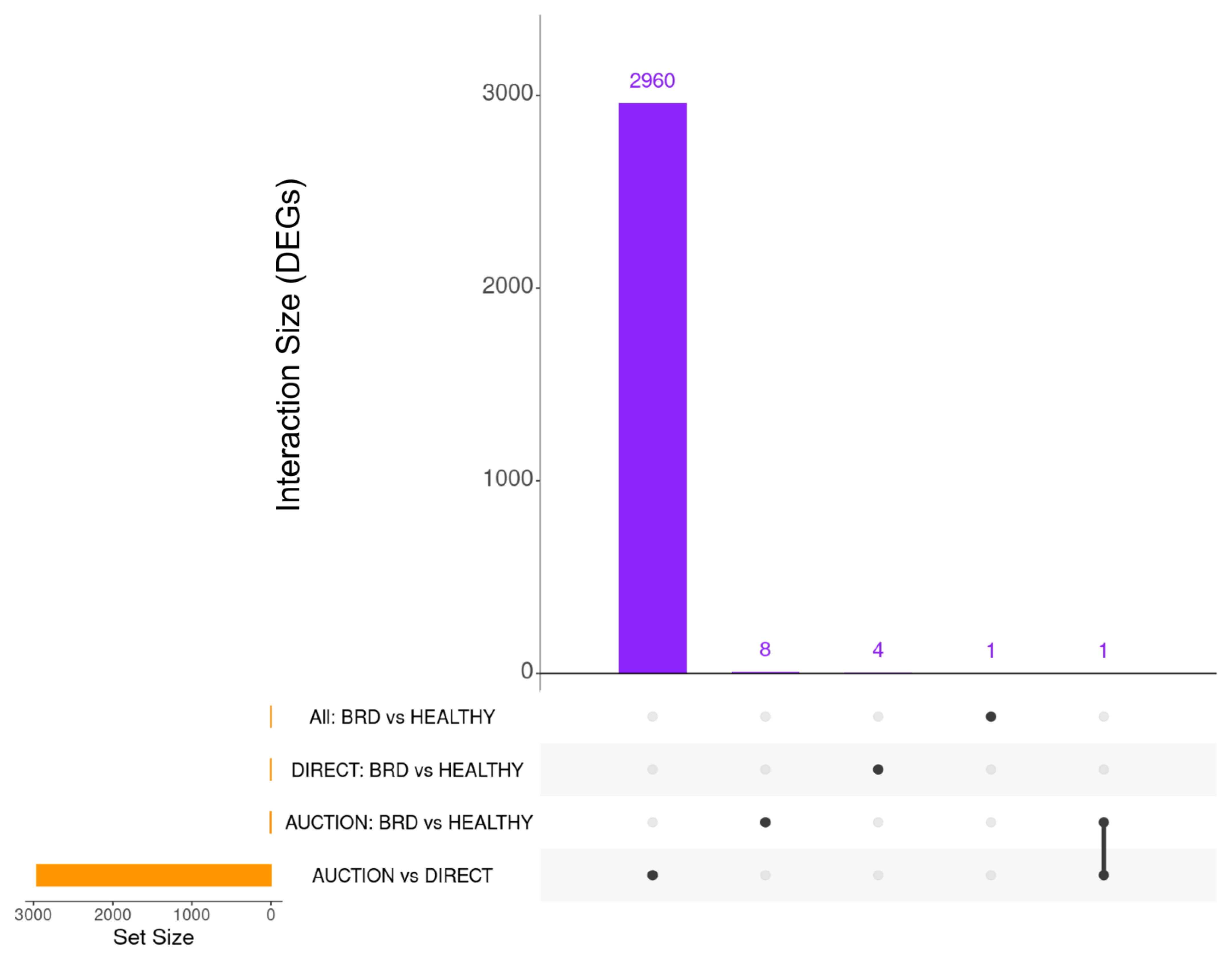 Vetsci 10 00211 g002 Vetsci 10 00211 g002