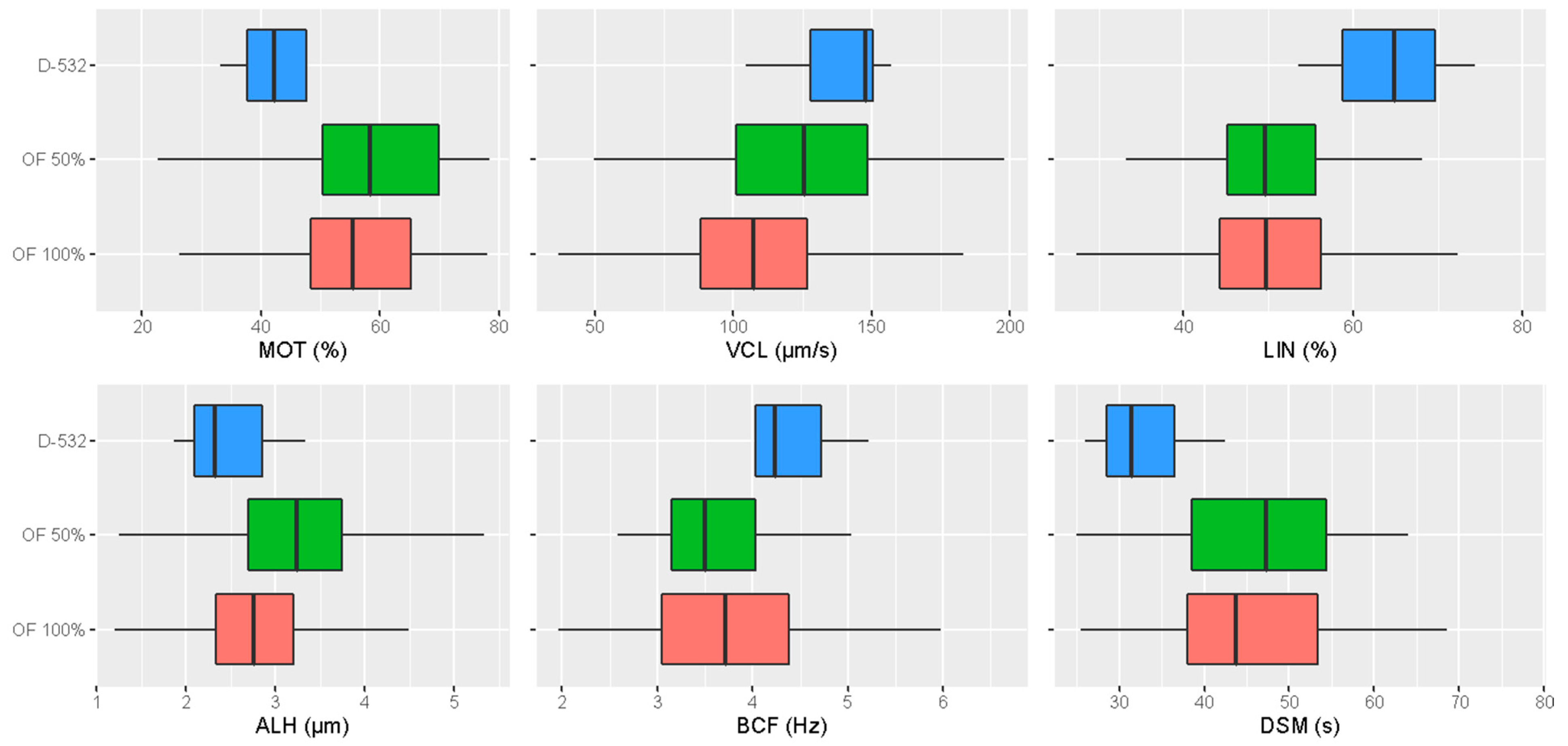 Vetsci 10 00219 g001