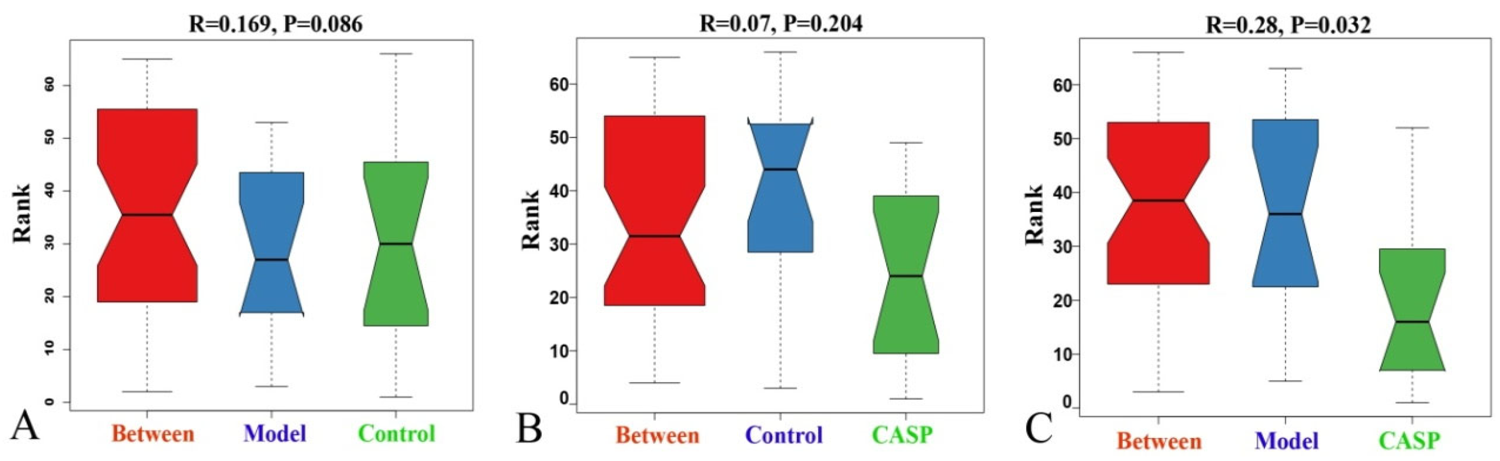 Vetsci 10 00224 g009 550