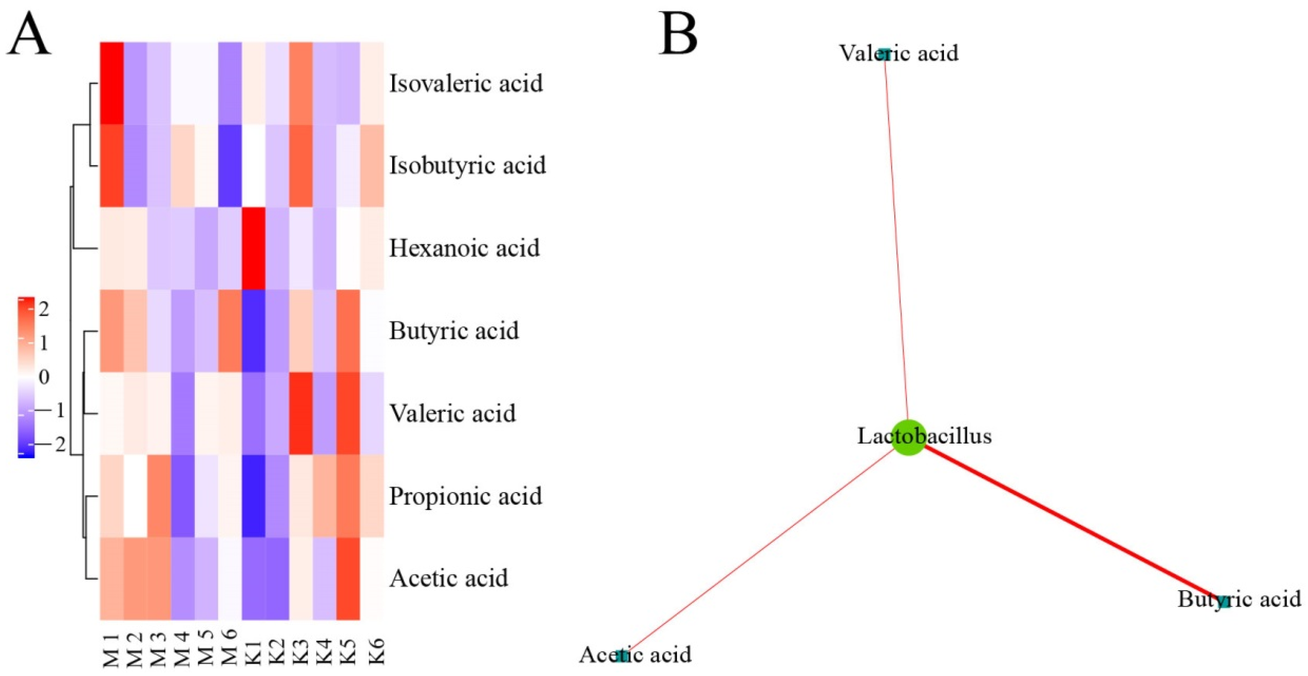 Vetsci 10 00224 g014 550