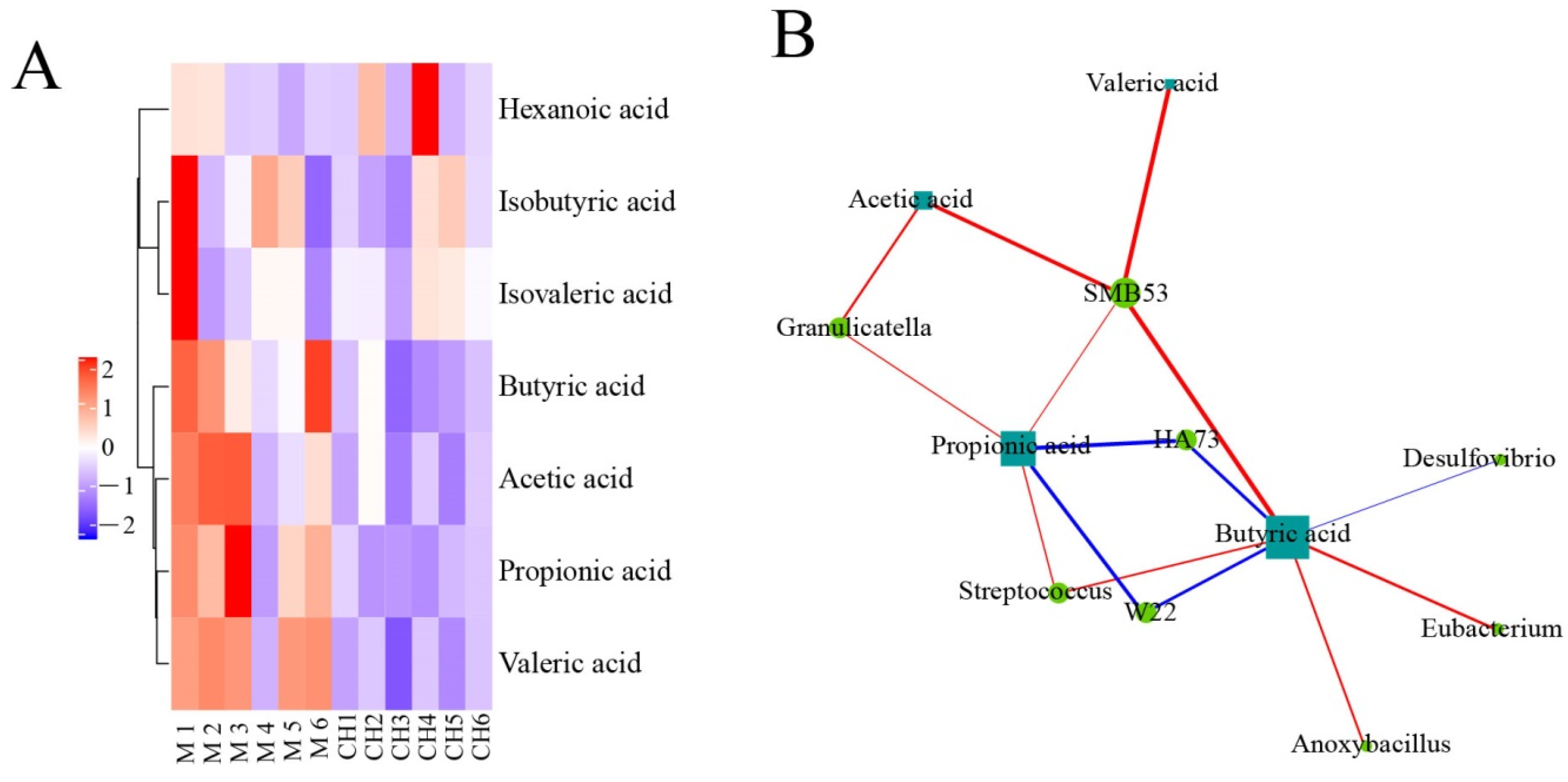 Vetsci 10 00224 g016 550