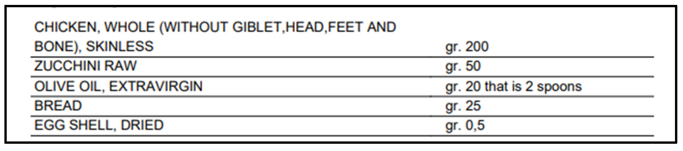 Vetsci 10 00244 g002