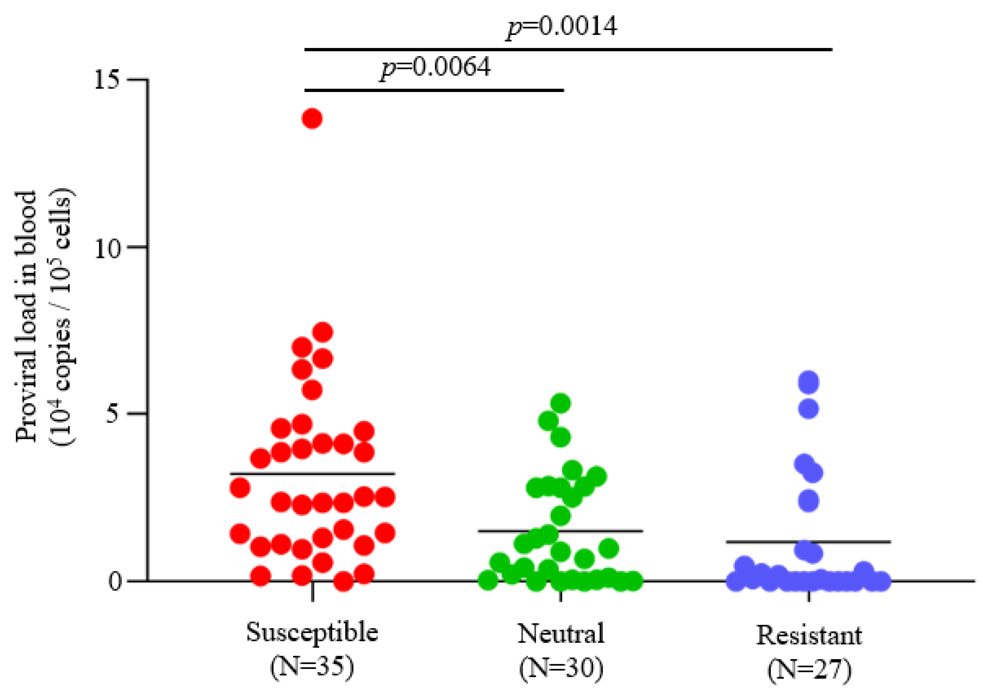 Vetsci 10 00250 g001