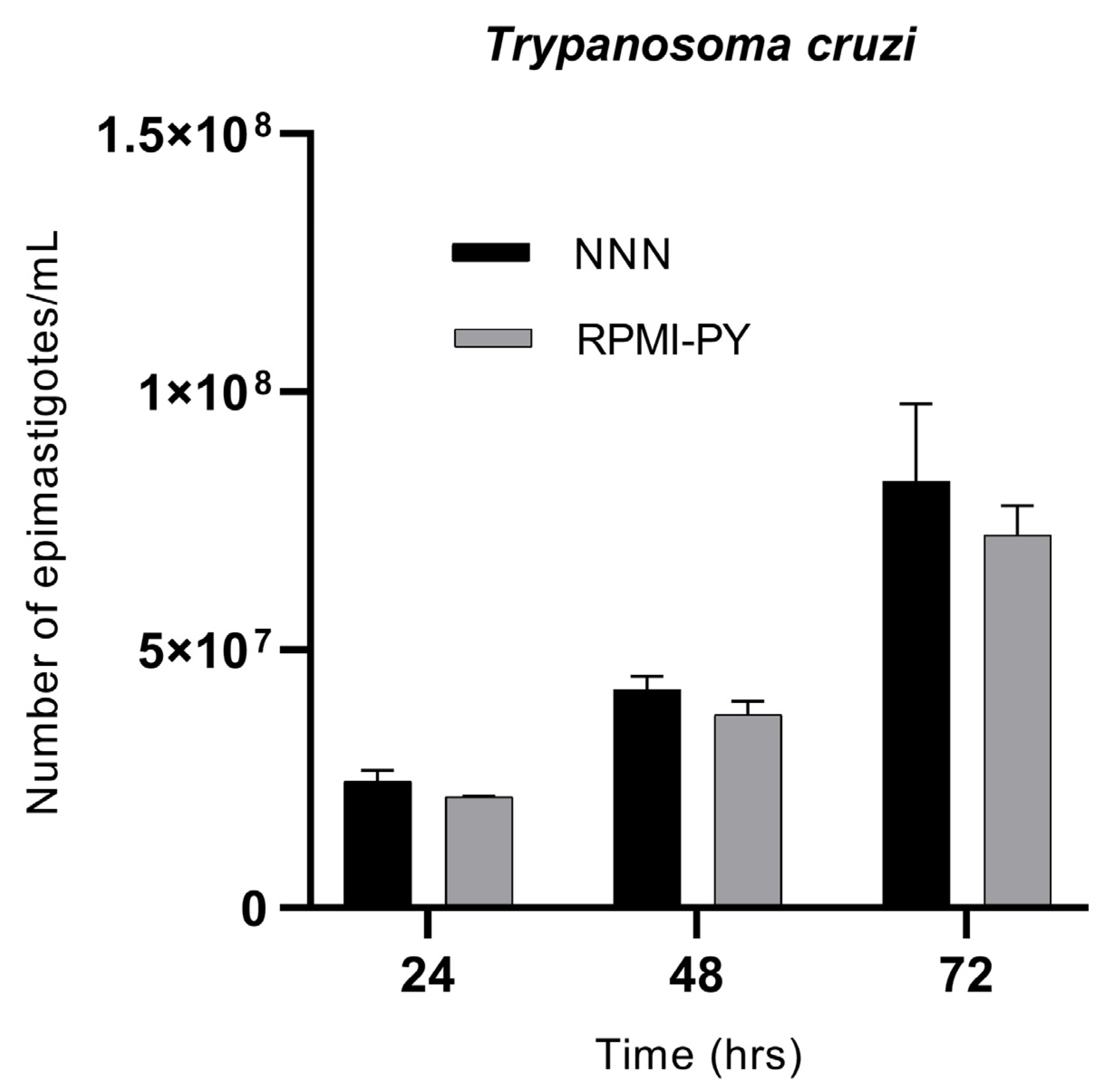 Vetsci 10 00252 g002 Vetsci 10 00252 g002