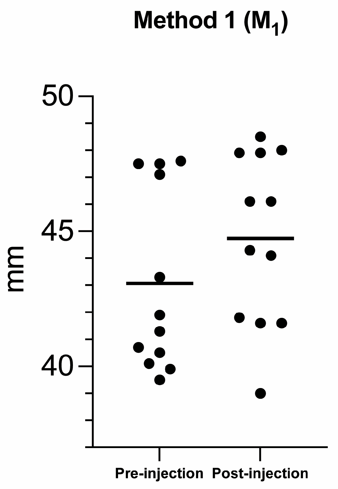 Vetsci 10 00267 g006 550