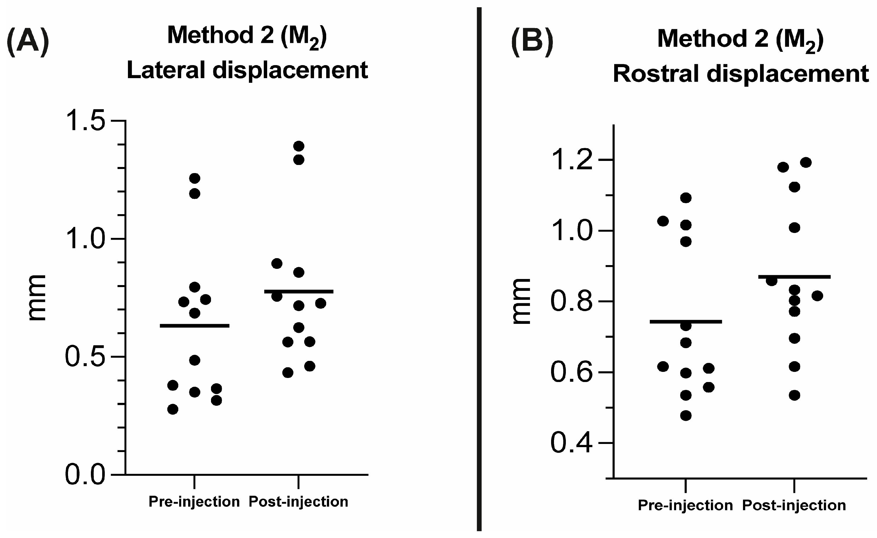Vetsci 10 00267 g007 550