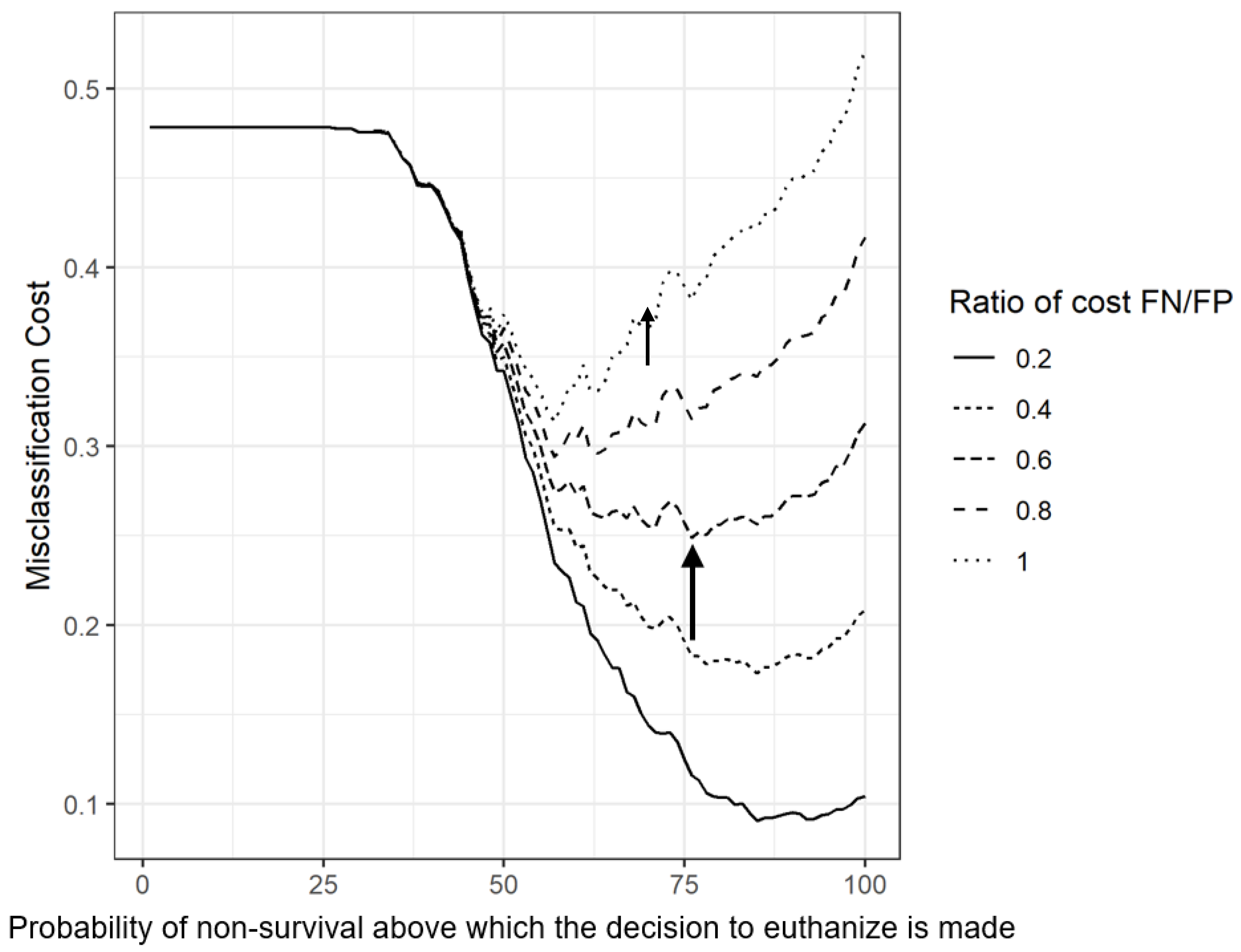 Vetsci 10 00268 g004