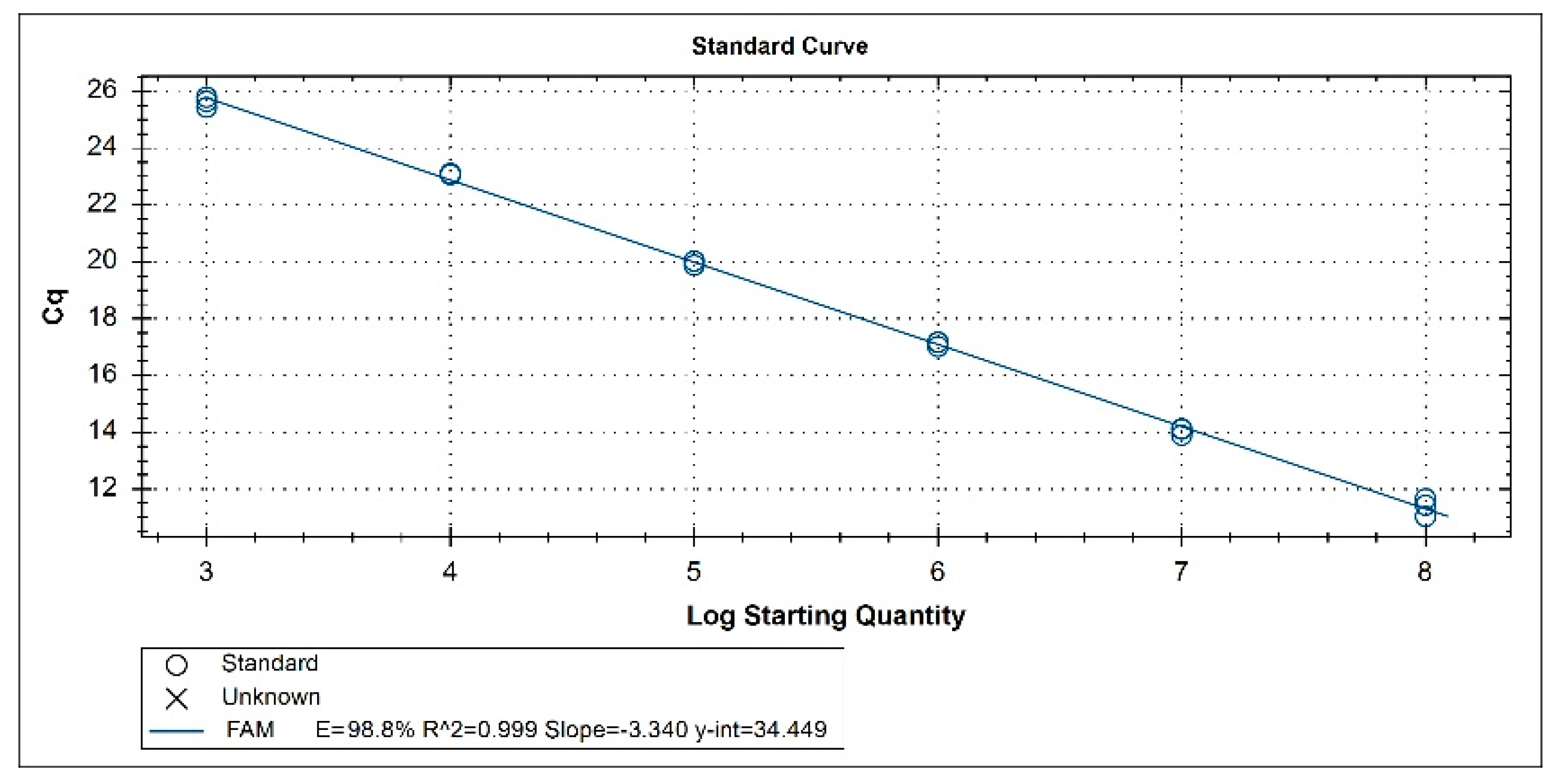 Vetsci 10 00279 g001 Vetsci 10 00279 g001