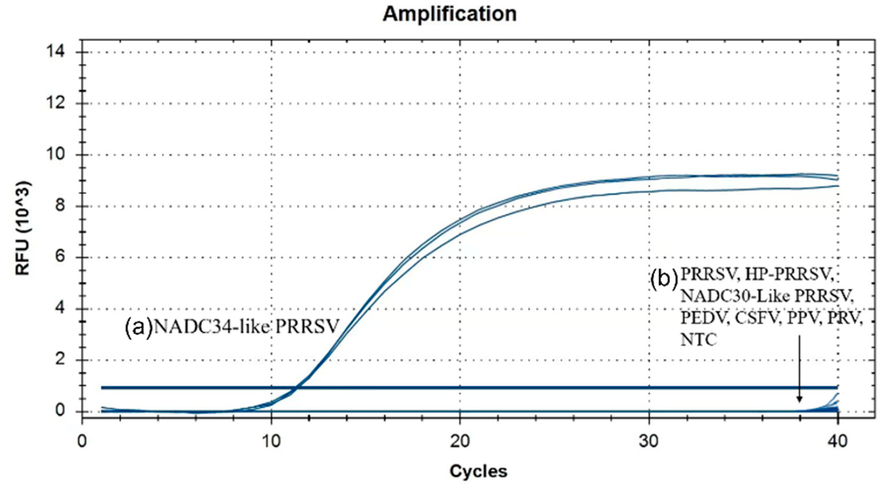 Vetsci 10 00279 g002 Vetsci 10 00279 g002